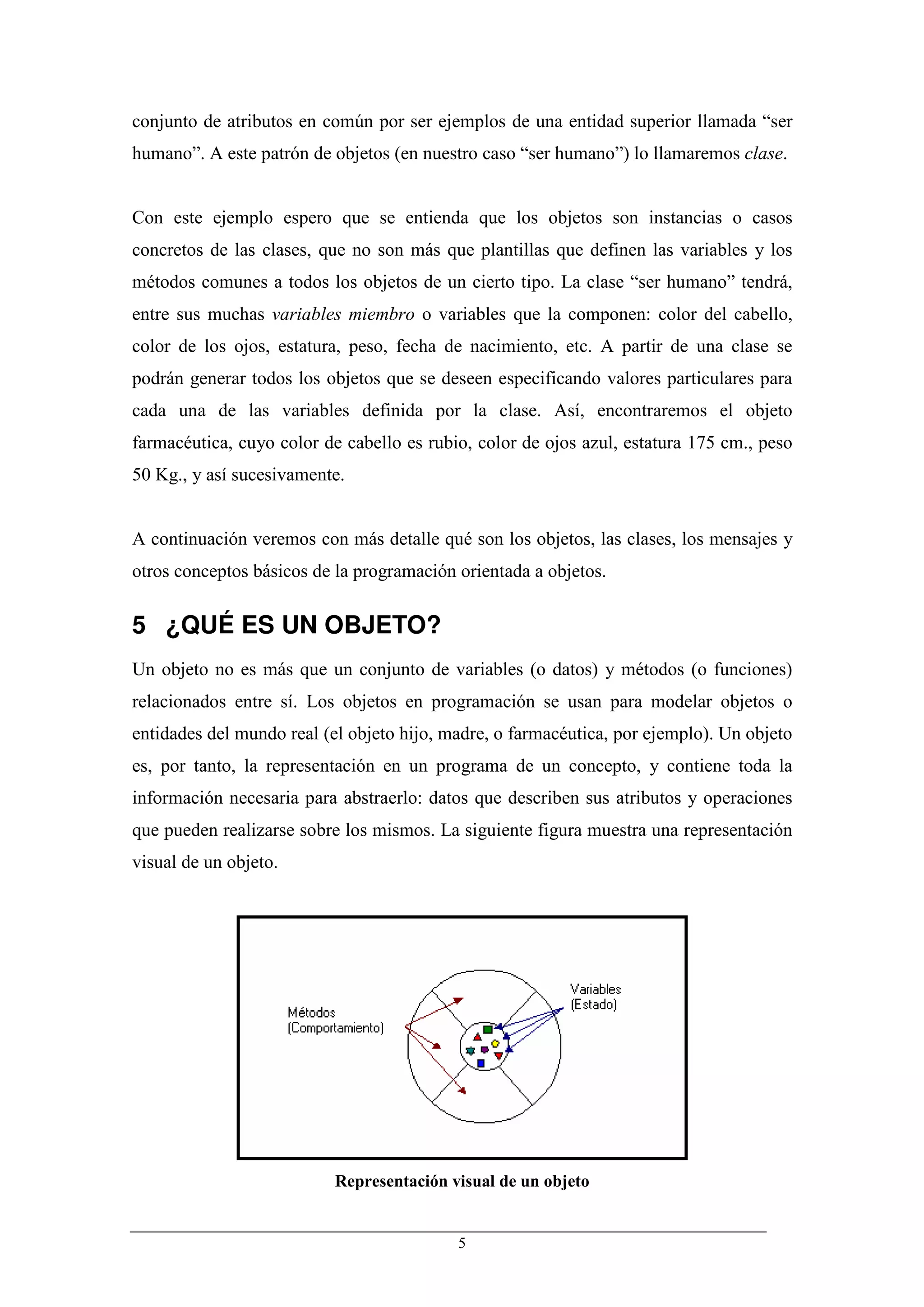 conjunto de atributos en común por ser ejemplos de una entidad superior llamada “ser
humano”. A este patrón de objetos (en nuestro caso “ser humano”) lo llamaremos clase.


Con este ejemplo espero que se entienda que los objetos son instancias o casos
concretos de las clases, que no son más que plantillas que definen las variables y los
métodos comunes a todos los objetos de un cierto tipo. La clase “ser humano” tendrá,
entre sus muchas variables miembro o variables que la componen: color del cabello,
color de los ojos, estatura, peso, fecha de nacimiento, etc. A partir de una clase se
podrán generar todos los objetos que se deseen especificando valores particulares para
cada una de las variables definida por la clase. Así, encontraremos el objeto
farmacéutica, cuyo color de cabello es rubio, color de ojos azul, estatura 175 cm., peso
50 Kg., y así sucesivamente.


A continuación veremos con más detalle qué son los objetos, las clases, los mensajes y
otros conceptos básicos de la programación orientada a objetos.


5 ¿QUÉ ES UN OBJETO?
Un objeto no es más que un conjunto de variables (o datos) y métodos (o funciones)
relacionados entre sí. Los objetos en programación se usan para modelar objetos o
entidades del mundo real (el objeto hijo, madre, o farmacéutica, por ejemplo). Un objeto
es, por tanto, la representación en un programa de un concepto, y contiene toda la
información necesaria para abstraerlo: datos que describen sus atributos y operaciones
que pueden realizarse sobre los mismos. La siguiente figura muestra una representación
visual de un objeto.




                           Representación visual de un objeto


                                           5
 