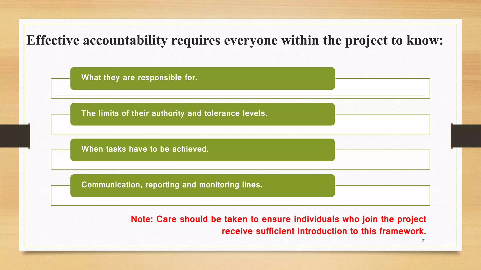 Effective accountability requires everyone within the project to know:
Note: Care should be taken to ensure individuals who join the project
receive sufficient introduction to this framework.
What they are responsible for.
The limits of their authority and tolerance levels.
When tasks have to be achieved.
Communication, reporting and monitoring lines.
21
 