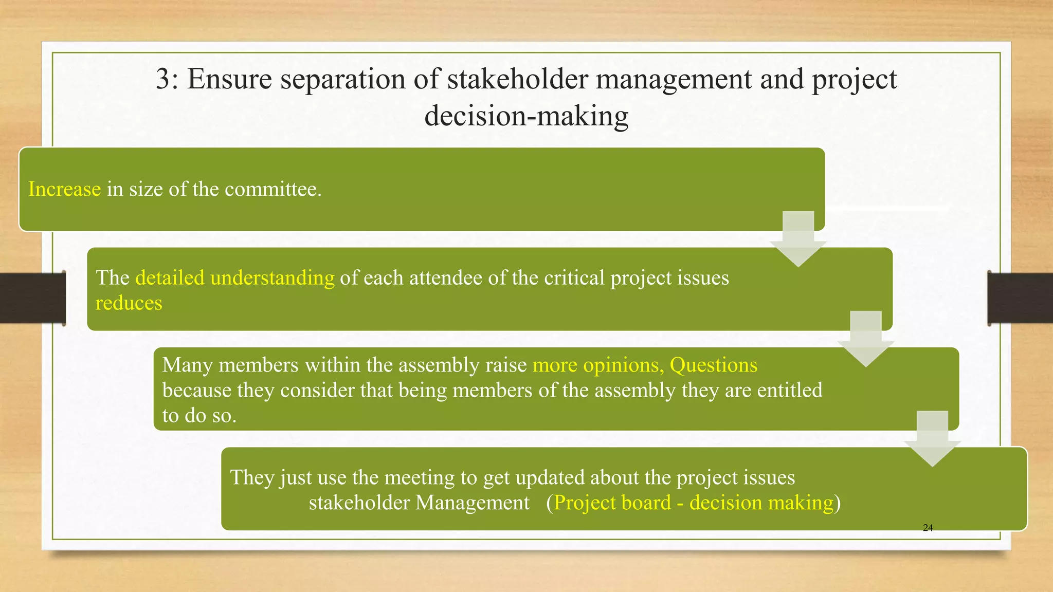 3: Ensure separation of stakeholder management and project
decision-making
Increase in size of the committee.
The detailed understanding of each attendee of the critical project issues
reduces
Many members within the assembly raise more opinions, Questions
because they consider that being members of the assembly they are entitled
to do so.
They just use the meeting to get updated about the project issues
stakeholder Management (Project board - decision making)
24
 