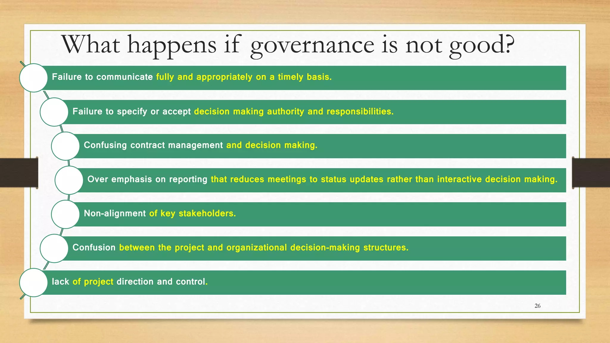 What happens if governance is not good?
Failure to communicate fully and appropriately on a timely basis.
Failure to specify or accept decision making authority and responsibilities.
Confusing contract management and decision making.
Over emphasis on reporting that reduces meetings to status updates rather than interactive decision making.
Non-alignment of key stakeholders.
Confusion between the project and organizational decision-making structures.
lack of project direction and control.
26
 