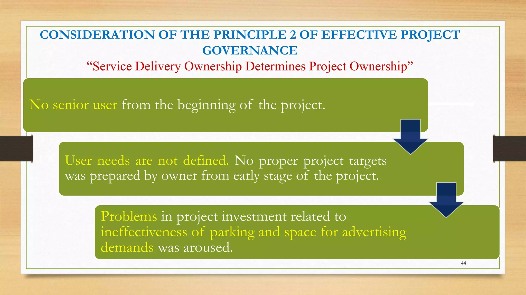 CONSIDERATION OF THE PRINCIPLE 2 OF EFFECTIVE PROJECT
GOVERNANCE
“Service Delivery Ownership Determines Project Ownership”
No senior user from the beginning of the project.
User needs are not defined. No proper project targets
was prepared by owner from early stage of the project.
Problems in project investment related to
ineffectiveness of parking and space for advertising
demands was aroused.
44
 