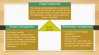 Project
sponsor
Project leadership
The sponsor provides:
timely decisions, clarifies decision
making framework, clarifies business
priorities and strategy, communicates
business issues, provides resources,
engenders trust, manages
relationships.
Project management
• The project sponsor engages
stakeholders.
• governs stakeholder
communications,
• Manages client relationships and
governance of users and suppliers.
• arbitrates between stakeholders.
Stakeholder management
The sponsor provides leadership on culture and
values, owns the business case, working with the
steering committee keeps the project aligned with
the organization's strategy, governs project risk,
focuses on benefits.
11
 
