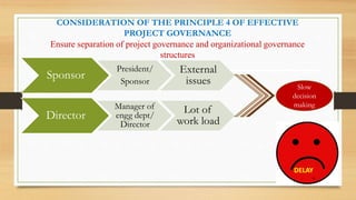 CONSIDERATION OF THE PRINCIPLE 4 OF EFFECTIVE
PROJECT GOVERNANCE
Ensure separation of project governance and organizational governance
structures
Slow
decision
making
Sponsor
President/
Sponsor
External
issues
Director
Manager of
engg dept/
Director
Lot of
work load
DELAY
46
 