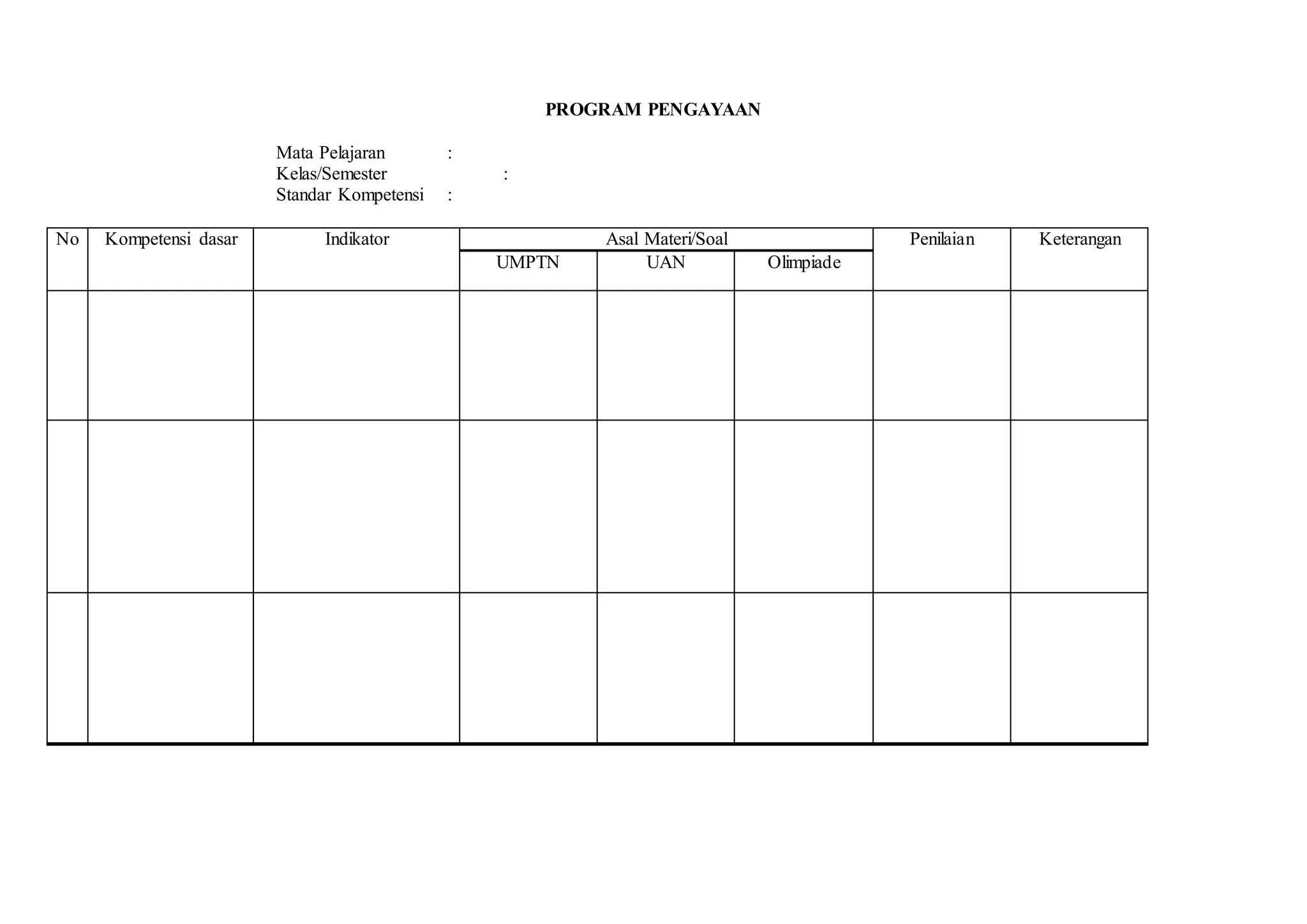 PROGRAM PENGAYAAN
Mata Pelajaran :
Kelas/Semester :
Standar Kompetensi :
No Kompetensi dasar Indikator Asal Materi/Soal Penilaian Keterangan
UMPTN UAN Olimpiade