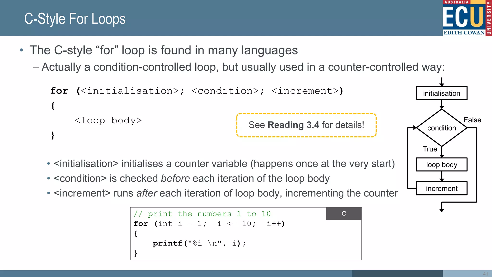 C-Style For Loops
• The C-style “for” loop is found in many languages
– Actually a condition-controlled loop, but usually used in a counter-controlled way:
for (<initialisation>; <condition>; <increment>)
{
<loop body>
}
• <initialisation> initialises a counter variable (happens once at the very start)
• <condition> is checked before each iteration of the loop body
• <increment> runs after each iteration of loop body, incrementing the counter
41
// print the numbers 1 to 10
for (int i = 1; i <= 10; i++)
{
printf("%i n", i);
}
C
See Reading 3.4 for details! condition
True
False
loop body
initialisation
increment
 