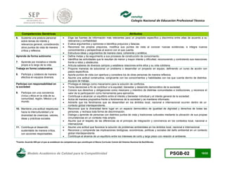 Modelo Académico de Calidad para la Competitividad PSGB-02 10/22 
Competencias Genéricas Atributos 
6. Sustenta una postura personal sobre temas de interés y relevancia general, considerando otros puntos de vista de manera crítica y reflexiva. 
 Elige las fuentes de información más relevantes para un propósito específico y discrimina entre ellas de acuerdo a su relevancia y confiabilidad. 
 Evalúa argumentos y opiniones e identifica prejuicios y falacias. 
 Reconoce los propios prejuicios, modifica sus puntos de vista al conocer nuevas evidencias, e integra nuevos conocimientos y perspectivas al acervo con el que cuenta. 
 Estructura ideas y argumentos de manera clara, coherente y sintética. 
Aprende de forma autónoma 
7. Aprende por iniciativa e interés propio a lo largo de la vida. 
 Define metas y da seguimiento a sus procesos de construcción de conocimiento. 
 Identifica las actividades que le resultan de menor y mayor interés y dificultad, reconociendo y controlando sus reacciones frente a retos y obstáculos. 
 Articula saberes de diversos campos y establece relaciones entre ellos y su vida cotidiana. 
Trabaja en forma colaborativa 
8. Participa y colabora de manera efectiva en equipos diversos. 
 Propone maneras de solucionar un problema o desarrollar un proyecto en equipo, definiendo un curso de acción con pasos específicos. 
 Aporta puntos de vista con apertura y considera los de otras personas de manera reflexiva. 
 Asume una actitud constructiva, congruente con los conocimientos y habilidades con los que cuenta dentro de distintos equipos de trabajo. 
Participa con responsabilidad en la sociedad 
9. Participa con una conciencia cívica y ética en la vida de su comunidad, región, México y el mundo. 
 Privilegia el diálogo como mecanismo para la solución de conflictos. 
 Toma decisiones a fin de contribuir a la equidad, bienestar y desarrollo democrático de la sociedad. 
 Conoce sus derechos y obligaciones como mexicano y miembro de distintas comunidades e instituciones, y reconoce el valor de la participación como herramienta para ejercerlos. 
 Contribuye a alcanzar un equilibrio entre el interés y bienestar individual y el interés general de la sociedad. 
 Actúa de manera propositiva frente a fenómenos de la sociedad y se mantiene informado. 
 Advierte que los fenómenos que se desarrollan en los ámbitos local, nacional e internacional ocurren dentro de un contexto global interdependiente. 
10. Mantiene una actitud respetuosa hacia la interculturalidad y la diversidad de creencias, valores, ideas y prácticas sociales. 
 Reconoce que la diversidad tiene lugar en un espacio democrático de igualdad de dignidad y derechos de todas las personas, y rechaza toda forma de discriminación. 
 Dialoga y aprende de personas con distintos puntos de vista y tradiciones culturales mediante la ubicación de sus propias circunstancias en un contexto más amplio. 
 Asume que el respeto de las diferencias es el principio de integración y convivencia en los contextos local, nacional e internacional. 
11. Contribuye al desarrollo sustentable de manera crítica, con acciones responsables. 
 Asume una actitud que favorece la solución de problemas ambientales en los ámbitos local, nacional e internacional. 
 Reconoce y comprende las implicaciones biológicas, económicas, políticas y sociales del daño ambiental en un contexto global interdependiente. 
 Contribuye al alcance de un equilibrio entre los intereses de corto y largo plazo con relación al ambiente. 
*Fuente: Acuerdo 444 por el que se establecen las competencias que constituyen el Marco Curricular Común del Sistema Nacional de Bachillerato. 
 