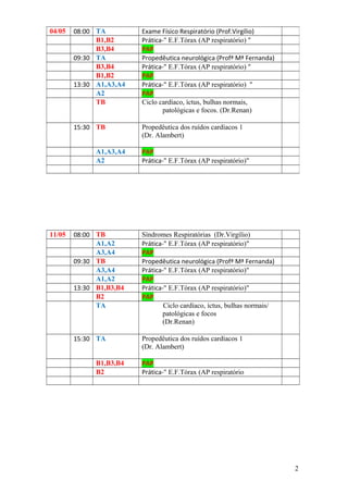 11/05 08:00 TB Síndromes Respiratórias (Dr.Virgílio)
A1,A2 Prática-" E.F.Tórax (AP respiratório)"
A3,A4 PAP
09:30 TB Propedêutica neurológica (Profª Mª Fernanda)
A3,A4 Prática-" E.F.Tórax (AP respiratório)"
A1,A2 PAP
13:30 B1,B3,B4 Prática-" E.F.Tórax (AP respiratório)"
B2 PAP
TA Ciclo cardíaco, íctus, bulhas normais/
patológicas e focos
(Dr.Renan)
15:30 TA Propedêutica dos ruídos cardíacos 1
(Dr. Alambert)
B1,B3,B4 PAP
B2 Prática-" E.F.Tórax (AP respiratório
04/05 08:00 TA Exame Físico Respiratório (Prof.Virgílio)
B1,B2 Prática-" E.F.Tórax (AP respiratório) "
B3,B4 PAP
09:30 TA Propedêutica neurológica (Profª Mª Fernanda)
B3,B4 Prática-" E.F.Tórax (AP respiratório) "
B1,B2 PAP
13:30 A1,A3,A4 Prática-" E.F.Tórax (AP respiratório) "
A2 PAP
TB Ciclo cardíaco, íctus, bulhas normais,
patológicas e focos. (Dr.Renan)
15:30 TB Propedêutica dos ruídos cardíacos 1
(Dr. Alambert)
A1,A3,A4 PAP
A2 Prática-" E.F.Tórax (AP respiratório)"
2
 