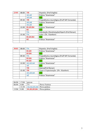 23/03 08:00 TB Dispnéia (Prof.Virgílio)
A1,A2 Prática-"Anamnese"
A3,A4 PAP
09:30 TB Propedêutica neurológica (Profª Mª Fernanda)
A3,A4 Prática-"Anamnese"
A1,A2 PAP
13:30 B1,B3,B4 Prática-"Anamnese"
B2 PAP
TA Hidratação /Desidratação/Hiperh.(Prof.Renan)
15:30 TA Febre (Dr. Alambert)
B1,B3,B4 PAP
B2 Prática-"Anamnese"
30/03 08:00 TA Dispnéia (Prof.Virgílio)
B1,B2 Prática-"Anamnese"
B3,B4 PAP
09:30 TA Propedêutica neurológica (Profª Mª Fernanda)
B3,B4 Prática-"Anamnese"
B1,B2 PAP
13:30 A1,A3,A4 Prática-"Anamnese"
A2 PAP
TB Edema(Prof.Renan)
15:30 TB Tosse e Expectoração (Dr. Alambert)
A1,A3,A4 PAP
A2 Prática-"Anamnese"
06/04 17/04 provas
06/04 8:00 TT Prova Teórica
13:30 A1,A2,A3,A4 Prova prática
13/04 8:00 B1,B2,B3,B4 Prova prática
5
 