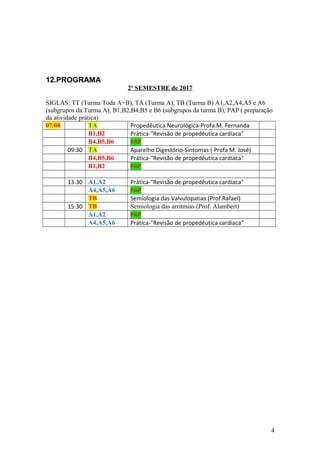 12.PROGRAMA
2º SEMESTRE de 2017
SIGLAS: TT (Turma Toda A+B), TA (Turma A), TB (Turma B) A1,A2,A4,A5 e A6
(subgrupos da Turma A), B1,B2,B4,B5 e B6 (subgrupos da turma B), PAP ( preparação
da atividade prática)
07/08 TA Propedêutica Neurológica-Profa.M. Fernanda
B1,B2 Prática-"Revisão de propedêutica cardíaca"
B4,B5,B6 PAP
09:30 TA Aparelho Digestório-Sintomas ( Profa M. José)
B4,B5,B6 Prática-"Revisão de propedêutica cardíaca"
B1,B2 PAP
13:30 A1,A2 Prática-"Revisão de propedêutica cardíaca"
A4,A5,A6 PAP
TB Semiologia das Valvulopatias (Prof.Rafael)
15:30 TB Semiologia das arritmias (Prof. Alambert)
A1,A2 PAP
A4,A5,A6 Prática-"Revisão de propedêutica cardíaca”
4
 