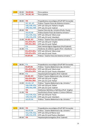 23/09 08:00 B4,B5,B6 Prova prática
13:30 B1,B2, B3 Prova prática
30/09 08:00 TB Propedéutica neurológica (Profª Mª Fernanda)
A2, A1, A3 Prática “Exame Físico do Sistema Urinário "
A4a,A4b,A5a,
A5b,A6a,A6b
DTP sala 103 prof. Rafael e Virgílio
DTP sala 211 prof. Gabriel
09:30 TB Exame Físico do Ap. Urinário (Profa. Paula)
A4,A5,A6 Prática Exame Físico do Sistema Urinário "
A1a,A1b,A2a,
A2b,A3a,A3b
DTP sala 103 prof. Maria José
DTP sala 211 prof. Alambert
13:30 B1,B2, B3 Prática-" Exame Físico do Sistema Urinário ""
B4a,B4b,B5a
B5b,B6a,B6b
DTP sala 105 prof. Virgílio
DTP sala 211 prof. Rafael
TA Sínd. Hemorrágicas Digestivas (Prof Gabriel)
15:30 TA Síndrome do abdome agudo (Prof. Alambert)
B1a,B1b,B2a,
B2b,B3a,B3b
DTP sala 103 prof. Maria José
DTP sala 211 prof. Paula
B4,B5,B6 Prática-" Exame Físico do Sistema Urinário ""
07/10 08:00 TA Propedéutica neurológica (Profª Mª Fernanda)
B4,B5,B6 Prática-" Exame Abdominal e Ap. Urinário "
B1a,B1b,B2a,
B2b,B3a,B3b
DTP sala 105 prof. Maria José
DTP sala 211 prof. Paula e Alambert
09:30 TA Hepatoesplenomegalias (Prof. Gabriel)
B1,B2, B3 Prática" Exame Abdominal e Ap. Urinário "
B4a,B4b,B5a
B5b,B6a,B6b
DTP sala 105 prof. Virgílio
DTP sala 211 prof. Rafael
13:30 A1,A2, A3 Prática-" Exame Abdominal e Ap. Urinário “
A4a,A4b,A5a,
A5b,A6a,A6b
DTP sala 103 prof. Rafael
DTP sala 211 prof. Gabriel
TB Síndromes Nefrótica e Nefrítica (Prof. Virgílio)
15:30 TB Insuficiência Renal Aguda e Crônica (MJosé)
A1a,A1b,A2a,
A2b,A3a,A3b
DTP sala 103 prof. Paula
DTP sala 211 prof. Alambert
A4,A5,A6 Prática-" Exame Abdominal e Ap. Urinário "
14/10 08:00 TB Propedéutica neurológica (Profª Mª Fernanda)
A4,A5,A6 Prática-" Exame Abdominal e Ap. Urinário "
A1a,A1b,A2a,
A2b,A3a,A3b
DTP sala 103 prof Maria José
DTP sala 211 prof Paula e Alambert
09:30 TB Hepatoesplenomegalias (Prof. Gabriel)
14
 