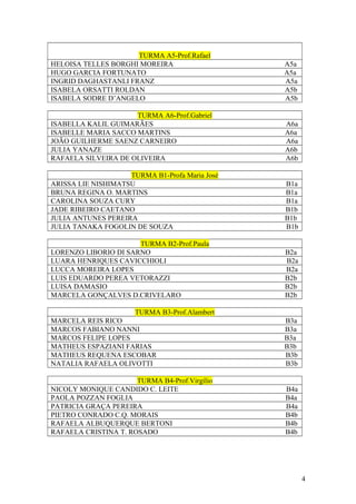 TURMA A5-Prof.Rafael
HELOISA TELLES BORGHI MOREIRA A5a
HUGO GARCIA FORTUNATO A5a
INGRID DAGHASTANLI FRANZ A5a
ISABELA ORSATTI ROLDAN A5b
ISABELA SODRE D’ANGELO A5b
TURMA A6-Prof.Gabriel
ISABELLA KALIL GUIMARÃES A6a
ISABELLE MARIA SACCO MARTINS A6a
JOÃO GUILHERME SAENZ CARNEIRO A6a
JULIA YANAZE A6b
RAFAELA SILVEIRA DE OLIVEIRA A6b
TURMA B1-Profa Maria José
ARISSA LIE NISHIMATSU B1a
BRUNA REGINA O. MARTINS B1a
CAROLINA SOUZA CURY B1a
JADE RIBEIRO CAETANO B1b
JULIA ANTUNES PEREIRA B1b
JULIA TANAKA FOGOLIN DE SOUZA B1b
TURMA B2-Prof.Paula
LORENZO LIBORIO DI SARNO B2a
LUARA HENRIQUES CAVICCHIOLI B2a
LUCCA MOREIRA LOPES B2a
LUIS EDUARDO PEREA VETORAZZI B2b
LUISA DAMASIO B2b
MARCELA GONÇALVES D.CRIVELARO B2b
TURMA B3-Prof.Alambert
MARCELA REIS RICO B3a
MARCOS FABIANO NANNI B3a
MARCOS FELIPE LOPES B3a
MATHEUS ESPAZIANI FARIAS B3b
MATHEUS REQUENA ESCOBAR B3b
NATALIA RAFAELA OLIVOTTI B3b
TURMA B4-Prof.Virgílio
NICOLY MONIQUE CANDIDO C. LEITE B4a
PAOLA POZZAN FOGLIA B4a
PATRICIA GRAÇA PEREIRA B4a
PIETRO CONRADO C.Q. MORAIS B4b
RAFAELA ALBUQUERQUE BERTONI B4b
RAFAELA CRISTINA T. ROSADO B4b
4
 