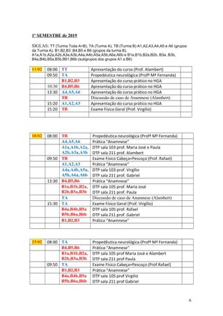1º SEMESTRE de 2019
SIGLAS: TT (Turma Toda A+B), TA (Turma A), TB (Turma B) A1,A2,A3,A4,A5 e A6 (grupos
da Turma A), B1,B2,B3 ,B4,B5 e B6 (grupos da turma B),
A1a,A1b,A2a,A2b,A3a,A3b,A4a,A4b,A5a,A5b,A6a,A6b e B1a,B1b,B2a,B2b, B3a, B3b,
B4a,B4b,B5a,B5b,B61,B6b (subgrupos dos grupos A1 a B6)
11/02 08:00 TT Apresentação do curso (Prof. Alambert)
09:50 TA Propedéutica neurológica (Profª Mª Fernanda)
B1,B2,B3 Apresentação do curso prático no HGA
10:30 B4,B5,B6 Apresentação do curso prático no HGA
13:30 A4,A5,A6 Apresentação do curso prático no HGA
TB Discussão de caso de Anamnese (Alambert)
15:20 A1,A2,A3 Apresentação do curso prático no HGA
15:20 TB Exame Físico Geral (Prof. Virgílio)
18/02 08:00 TB Propedéutica neurológica (Profª Mª Fernanda)
A4,A5,A6 Prática “Anamnese"
A1a,A1b,A2a,
A2b,A3a,A3b
DTP sala 103 prof. Maria José e Paula
DTP sala 211 prof. Alambert
09:50 TB Exame Físico Cabeça+Pescoço (Prof. Rafael)
A1,A2,A3 Prática “Anamnese"
A4a,A4b,A5a,
A5b,A6a,A6b
DTP sala 103 prof. Virgílio
DTP sala 211 prof. Gabriel
13:30 B4,B5,B6 Prática “Anamnese"
B1a,B1b,B2a,
B2b,B3a,B3b
DTP sala 105 prof. Maria José
DTP sala 211 prof. Paula
TA Discussão de caso de Anamnese (Alambert)
15:30 TA Exame Físico Geral (Prof. Virgílio)
B4a,B4b,B5a
B5b,B6a,B6b
DTP sala 105 prof. Rafael
DTP sala 211 prof. Gabriel
B1,B2,B3 Prática “Anamnese"
25/02 08:00 TA Propedêutica neurológica (Profª Mª Fernanda)
B4,B5,B6 Prática-"Anamnese"
B1a,B1b,B2a,
B2b,B3a,B3b
DTP sala 105 prof Maria José e Alambert
DTP sala 211 prof Paula
09:50 TA Exame Físico Cabeça+Pescoço (Prof.Rafael)
B1,B2,B3 Prática-"Anamnese"
B4a,B4b,B5a
B5b,B6a,B6b
DTP sala 105 prof Virgilio
DTP sala 211 prof Gabriel
6
 