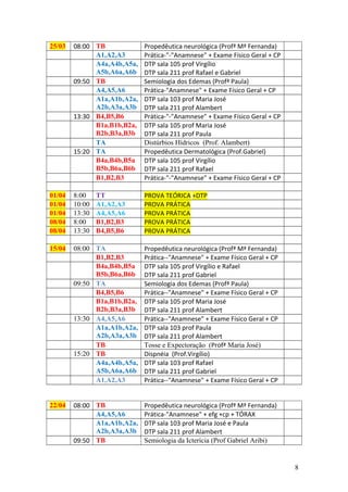 25/03 08:00 TB Propedêutica neurológica (Profª Mª Fernanda)
A1,A2,A3 Prática-"-"Anamnese" + Exame Físico Geral + CP
A4a,A4b,A5a,
A5b,A6a,A6b
DTP sala 105 prof Virgílio
DTP sala 211 prof Rafael e Gabriel
09:50 TB Semiologia dos Edemas (Profª Paula)
A4,A5,A6 Prática-"Anamnese" + Exame Físico Geral + CP
A1a,A1b,A2a,
A2b,A3a,A3b
DTP sala 103 prof Maria José
DTP sala 211 prof Alambert
13:30 B4,B5,B6 Prática-"-"Anamnese" + Exame Físico Geral + CP
B1a,B1b,B2a,
B2b,B3a,B3b
DTP sala 105 prof Maria José
DTP sala 211 prof Paula
TA Distúrbios Hídricos (Prof. Alambert)
15:20 TA Propedêutica Dermatológica (Prof.Gabriel)
B4a,B4b,B5a
B5b,B6a,B6b
DTP sala 105 prof Virgílio
DTP sala 211 prof Rafael
B1,B2,B3 Prática-"-"Anamnese" + Exame Físico Geral + CP
01/04 8:00 TT PROVA TEÓRICA +DTP
01/04 10:00 A1,A2,A3 PROVA PRÁTICA
01/04 13:30 A4,A5,A6 PROVA PRÁTICA
08/04 8:00 B1,B2,B3 PROVA PRÁTICA
08/04 13:30 B4,B5,B6 PROVA PRÁTICA
15/04 08:00 TA Propedêutica neurológica (Profª Mª Fernanda)
B1,B2,B3 Prática--"Anamnese" + Exame Físico Geral + CP
B4a,B4b,B5a
B5b,B6a,B6b
DTP sala 105 prof Virgílio e Rafael
DTP sala 211 prof Gabriel
09:50 TA Semiologia dos Edemas (Profª Paula)
B4,B5,B6 Prática--"Anamnese" + Exame Físico Geral + CP
B1a,B1b,B2a,
B2b,B3a,B3b
DTP sala 105 prof Maria José
DTP sala 211 prof Alambert
13:30 A4,A5,A6 Prática--"Anamnese" + Exame Físico Geral + CP
A1a,A1b,A2a,
A2b,A3a,A3b
DTP sala 103 prof Paula
DTP sala 211 prof Alambert
TB Tosse e Expectoração (Profª Maria José)
15:20 TB Dispnéia (Prof.Virgílio)
A4a,A4b,A5a,
A5b,A6a,A6b
DTP sala 103 prof Rafael
DTP sala 211 prof Gabriel
A1,A2,A3 Prática--"Anamnese" + Exame Físico Geral + CP
22/04 08:00 TB Propedêutica neurológica (Profª Mª Fernanda)
A4,A5,A6 Prática-"Anamnese" + efg +cp + TÓRAX
A1a,A1b,A2a,
A2b,A3a,A3b
DTP sala 103 prof Maria José e Paula
DTP sala 211 prof Alambert
09:50 TB Semiologia da Icterícia (Prof Gabriel Aribi)
8
 