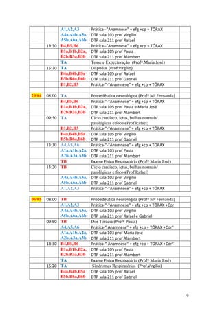 A1,A2,A3 Prática--"Anamnese" + efg +cp + TÓRAX
A4a,A4b,A5a,
A5b,A6a,A6b
DTP sala 103 prof Virgílio
DTP sala 211 prof Rafael
13:30 B4,B5,B6 Prática--"Anamnese" + efg +cp + TÓRAX
B1a,B1b,B2a,
B2b,B3a,B3b
DTP sala 105 prof Paula
DTP sala 211 prof Alambert
TA Tosse e Expectoração (Profª.Maria José)
15:20 TA Dispnéia (Prof.Virgílio)
B4a,B4b,B5a
B5b,B6a,B6b
DTP sala 105 prof Rafael
DTP sala 211 prof Gabriel
B1,B2,B3 Prática-"-"Anamnese" + efg +cp + TÓRAX
29/04 08:00 TA Propedêutica neurológica (Profª Mª Fernanda)
B4,B5,B6 Prática-"-"Anamnese" + efg +cp + TÓRAX
B1a,B1b,B2a,
B2b,B3a,B3b
DTP sala 105 prof Paula e Maria José
DTP sala 211 prof Alambert
09:50 TA Ciclo cardíaco, íctus, bulhas normais/
patológicas e focos(Prof.Rafael)
B1,B2,B3 Prática-"-"Anamnese" + efg +cp + TÓRAX
B4a,B4b,B5a
B5b,B6a,B6b
DTP sala 105 prof Virgílio
DTP sala 211 prof Gabriel
13:30 A4,A5,A6 Prática-"-"Anamnese" + efg +cp + TÓRAX
A1a,A1b,A2a,
A2b,A3a,A3b
DTP sala 103 prof Paula
DTP sala 211 prof Alambert
TB Exame Físico Respiratório (Profª Maria José)
15:20 TB Ciclo cardíaco, íctus, bulhas normais/
patológicas e focos(Prof.Rafael)
A4a,A4b,A5a,
A5b,A6a,A6b
DTP sala 103 prof Virgílio
DTP sala 211 prof Gabriel
A1,A2,A3 Prática-"-"Anamnese" + efg +cp + TÓRAX
06/05 08:00 TB Propedêutica neurológica (Profª Mª Fernanda)
A1,A2,A3 Prática-"-"Anamnese" + efg +cp + TÓRAX +Cor
A4a,A4b,A5a,
A5b,A6a,A6b
DTP sala 103 prof Virgílio
DTP sala 211 prof Rafael e Gabriel
09:50 TB Dor Torácia (Profª Paula)
A4,A5,A6 Prática-" Anamnese" + efg +cp + TÓRAX +Cor”
A1a,A1b,A2a,
A2b,A3a,A3b
DTP sala 103 prof Maria José
DTP sala 211 prof Alambert
13:30 B4,B5,B6 Prática-“ Anamnese" + efg +cp + TÓRAX +Cor”
B1a,B1b,B2a,
B2b,B3a,B3b
DTP sala 105 prof Paula
DTP sala 211 prof Alambert
TA Exame Físico Respiratório (Profª Maria José)
15:20 TA Síndromes Respiratórias (Prof.Virgílio)
B4a,B4b,B5a
B5b,B6a,B6b
DTP sala 105 prof Rafael
DTP sala 211 prof Gabriel
9
 