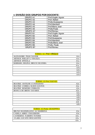 3
9. DIVISÃO DOS GRUPOS POR DOCENTE:
GRUPO A1 Prof.Virgílio Aguiar
GRUPO A2 Prof. Rafael
GRUPO A3 Profa.Giuseppina
GRUPO A4 Prof.Alambert
GRUPO A5 Prof.Maria José
GRUPO A6 Profa.Paula
GRUPO A7 Prof.Romeu
GRUPO B1 Prof.Virgílio Aguiar
GRUPO B2 Prof. Rafael
GRUPO B3 Prof.Giuseppina
GRUPO B4 Prof.Alambert
GRUPO B5 Profa.Maria José
GRUPO B6 Profa. Paula
GRUPO B7 Prof.Romeu
TURMA A1- Prof. VIRGÍLIO
ALEXANDRE PEGO XAVIER A1a
ARTHUR PHILLIP S. VINUEZA A1a
ARTHUR SPINOLA A1a
BARBARA REGINA BRUCO SILVEIRA A1a
A1a
A1b
A1b
A1b
A1b
TURMA A2-Prof. RAFAEL
BEATRIZ ANTELMI CUNINGHANI A2a
BEATRIZ CORREA M.DOS SANTOS A2a
BEATRIZ REMEDIO FERRATO A2a
BIANCA DE BRITO TAVARES A2a
A2a
A2b
A2b
A2b
A2b
A2b
TURMA A3-Profa. GIUSEPPINA
BRUNO MAXIMILIANO A.C.BARBOSA A3a
CAMILA ABREU FIGUEIREDO A3a
CATHERINE NARDINI TUNDISI A3a
CLARA LUCATO DOS SANTOS A3a
A3a
 