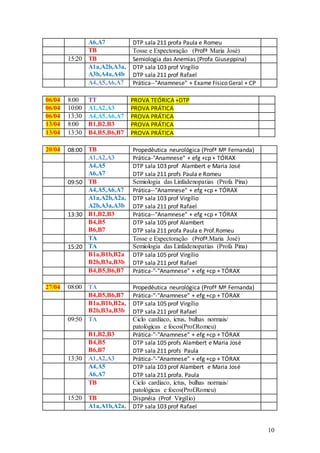 10
A6,A7 DTP sala 211 profa Paula e Romeu
TB Tosse e Expectoração (Profª Maria José)
15:20 TB Semiologia das Anemias (Profa Giuseppina)
A1a,A2b,A3a,
A3b,A4a,A4b
DTP sala 103 prof Virgílio
DTP sala 211 prof Rafael
A4,A5,A6,A7 Prática--"Anamnese" + Exame Físico Geral + CP
06/04 8:00 TT PROVA TEÓRICA +DTP
06/04 10:00 A1,A2,A3 PROVA PRÁTICA
06/04 13:30 A4,A5,A6,A7 PROVA PRÁTICA
13/04 8:00 B1,B2,B3 PROVA PRÁTICA
13/04 13:30 B4,B5,B6,B7 PROVA PRÁTICA
20/04 08:00 TB Propedêutica neurológica (Profª Mª Fernanda)
A1,A2,A3 Prática-"Anamnese" + efg +cp + TÓRAX
A4,A5
A6,A7
DTP sala 103 prof Alambert e Maria José
DTP sala 211 profs Paula e Romeu
09:50 TB Semiologia das Linfadenopatias (Profa Pina)
A4,A5,A6,A7 Prática--"Anamnese" + efg +cp + TÓRAX
A1a,A2b,A2a,
A2b,A3a,A3b
DTP sala 103 prof Virgílio
DTP sala 211 prof Rafael
13:30 B1,B2,B3 Prática--"Anamnese" + efg +cp + TÓRAX
B4,B5
B6,B7
DTP sala 105 prof Alambert
DTP sala 211 profa Paula e Prof.Romeu
TA Tosse e Expectoração (Profª.Maria José)
15:20 TA Semiologia das Linfadenopatias (Profa Pina)
B1a,B1b,B2a
B2b,B3a,B3b
DTP sala 105 prof Virgílio
DTP sala 211 prof Rafael
B4,B5,B6,B7 Prática-"-"Anamnese" + efg +cp + TÓRAX
27/04 08:00 TA Propedêutica neurológica (Profª Mª Fernanda)
B4,B5,B6,B7 Prática-"-"Anamnese" + efg +cp + TÓRAX
B1a,B1b,B2a,
B2b,B3a,B3b
DTP sala 105 prof Virgílio
DTP sala 211 prof Rafael
09:50 TA Ciclo cardíaco, íctus, bulhas normais/
patológicas e focos(Prof.Romeu)
B1,B2,B3 Prática-"-"Anamnese" + efg +cp + TÓRAX
B4,B5
B6,B7
DTP sala 105 profs Alambert e Maria José
DTP sala 211 profs Paula
13:30 A1,A2,A3 Prática-"-"Anamnese" + efg +cp + TÓRAX
A4,A5
A6,A7
DTP sala 103 prof Alambert e Maria José
DTP sala 211 profa. Paula
TB Ciclo cardíaco, íctus, bulhas normais/
patológicas e focos(Prof.Romeu)
15:20 TB Dispnéia (Prof Virgílio)
A1a,A1b,A2a, DTP sala 103 prof Rafael
 