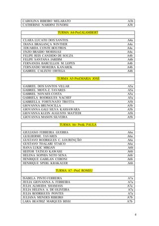 4
CAROLINA RIBEIRO MELARATO A3b
CATHERINE NARDINI TUNDISI A3b
TURMA A4-Prof.ALAMBERT
CLARA LUCATO DOS SANTOS A4a
DIANA BRAGANÇA WINTHER A4a
EDUARDA CONTE BOUTROS A4a
ENZO BRAIDO MORISUGI A4a
FELIPE REIS CANDIDO DE SOUZA A4b
FELIPE SANTANA JARDIM A4b
FERNANDA BARCELLOS M. LOPES A4b
FERNANDO MOREIRA KANAREK A4b
GABRIEL CALIXTO ORTEGA A4b
TURMA A5-Prof.MARIA JOSÉ
GABRIEL DOS SANTOS VILLAR A5a
GABRIEL MOTA Z. TAVARES A5a
GABRIEL NOVAES COSTA A5a
GABRIELA RODRIGUES NACHEF A5a
GABRIELLA FORTUNATO TROTTA A5b
GIOVANNA BRUNOCILLA A5b
GIOVANNA GALI SILVA KASSAWARA A5b
GIOVANNA KLEIN AUGUSTO MATTEDI A5b
GIOVANNA MASON SILVEIRA A5b
TURMA A6- Profa. PAULA
GIULIANO FERREIRA GUERRA A6a
GUILHERME TAVARES A6a
GUSTAVO RODRIGUES C. LOURENÇÃO A6a
GUSTAVO TOALARI STAICO A6a
HANA LUKIC MRGAN A6b
HEITOR TATSUO KAWASE A6b
HELENA SOPHIA NETO SENA A6b
HENRIQUE GABILAN CERONI A6b
HENRIQUE SPERL KRAKAUER A6b
TURMA A7 –Prof. ROMEU
ISABELA PINTO FERREIRA A7a
JIULIA GIOVANNA A. FERREIRA A7a
JULIA ALMEIDA SHAMASS A7a
JULIA HELENA A. DE OLIVEIRA A7a
JULIA RODRIGUES PONTES A7a
JULIANA MENDES RIBEIRO A7b
LARA BEATRIZ MARQUES BISSI A7b
 