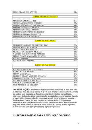 6
LUIZA SIMÃO DOS SANTOS B4b
TURMA B5-Prof. MARIA JOSÉ
MARCELO SIMONELLI LEE B5a
MARIANA FERNANDES FERREIRA B5a
MARIANA NORBERTO FIGUEIREDO B5a
MARIANA RAVANINI MOURA B5a
MATHEUS DE SOUZA PEREIRA B5b
MATHEUS GONÇALVES DE FREITAS B5b
MATHEUS MEJIAS CAMAROTTO B5b
MATHEUS PEREIRA BANIETTI B5b
TURMA B6-Profa. PAULA
MATHEUWS O’HARA DE AZEVEDO DIAS B6a
MILENA STANCKA E SILVA B6a
MONICA YURI SAKAGUCHI B6a
MURILLO DE OLIVEIRA MORAES B6a
NATALIA EMI RONCON DE ALMEIDA B6b
PEDRO THIAGO CAMPOS D. DA ROSA B6b
RAFAEL BRESLER B6b
RAFAELA ORSI PASIANI B6b
TURMA B7-Prof. ROMEU
RAFAELLA D’ANDRETTA G.SILVA B7a
RAISSA SAADE ANDERE B7a
RENAN CARNEVALLI B7a
RODRIGO FRAGA MOREIRA ROSATELI B7a
SERGIO AUGUSTO PERES FIORI B7b
VICTÓRIA ANDRADE MODESTA B7b
VINICIUS KANASHIRO DE LIMA B7b
YURI MARTINS DE OLIVEIRA B7b
10. AVALIAÇÃO: As notas de avaliação serão bimestrais. A nota final será
a média da nota da prova teórica (0 a 10) com a nota da prática (0a10). A nota
da prática será baseada na frequência real às atividades, pontualidade,
interesse, dedicação, ética e participação nos trabalhos demonstradas durante
o curso. Além dessa avaliação conceitual haverá prova prática no hospital.
Fará também “parte” da nota da prática a avaliação da DTP pois essa
atividade é uma complementação à prática. A distribuição da avaliação será a
seguinte: Nota prática: Conceito + prova prática7 pontos + DTP 3 pontos.
A avaliação do DTP será por conceito e prova específica.
11. REGRAS BÁSICAS PARA A EVOLUÇÃO DO CURSO:
 