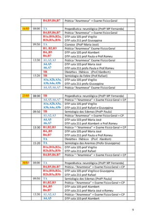 9
B4,B5,B6,B7 Prática-"Anamnese" + Exame Físico Geral
16/03 08:00 TA Propedêutica neurológica (Profª Mª Fernanda)
B4,B5,B6,B7 Prática-"Anamnese" + Exame Físico Geral
B1a,B1b,B2a,
B2b,B3a,B3b
DTP sala 105 prof Virgilio
DTP sala 211 prof Giuseppina
09:50 TA Cianose (Profa Maria José)
B1, B2,B3 Prática-"Anamnese" Exame Físico Geral
B4,,B5
B6,B7
DTP sala 105 prof Alambert
DTP sala 211 prof Paula e Prof.Romeu
13:30 A1,A2,A3 Prática-"Anamnese" Exame Físico Geral
A4,A5
A6,A7
DTP sala 103 prof Maria José
DTP sala 211 profa Paula e Prof.Romeu
TB Distúrbios Hídricos (Prof.Alambert)
15:20 TB Semiologia da Febre (Prof.Rafael)
A1a,A2b,A3a,
A3b,A4a,A5b
DTP sala 105 prof Virgílio
DTP sala 211 profa Giuseppina
A4,A5,A6,A7 Prática-"Anamnese" Exame Físico Geral
23/03 08:00 TB Propedêutica neurológica (Profª Mª Fernanda)
A4,A5,A6,A7 Prática-"-"Anamnese" + Exame Físico Geral + CP
A1a,A2b,A3a,
A3b,A4a,A5b
DTP sala 105 prof Virgílio
DTP sala 211 prof Rafael e Giuseppina
09:50 TB Semiologia dos Edemas (Profª Paula)
A1,A2,A3 Prática-"Anamnese" + Exame Físico Geral + CP
A4,A5
A6,A7
DTP sala 103 prof Maria José
DTP sala 211 prof Alambert e Prof.Romeu
13:30 B1,B2,B3 Prática-"-"Anamnese" + Exame Físico Geral + CP
B4,,B5
B6,B7
DTP sala 105 prof Maria José
DTP sala 211 prof Paula e Prof.Romeu
TA Distúrbios Hídricos (Prof. Alambert)
15:20 TA Semiologia das Anemias (Profa Giuseppina)
B1a,B1b,B2a,
B2b,B3a,B3b
DTP sala 105 prof Virgílio
DTP sala 211 prof Rafael
B4,B5,B6.B7 Prática-"-"Anamnese" + Exame Físico Geral + CP
30/03 08:00 TA Propedêutica neurológica (Profª Mª Fernanda)
B4,B5,B6.B7 Prática--"Anamnese" + Exame Físico Geral + CP
B1a,B1b,B2a,
B2b,B3a,B3b
DTP sala 105 prof Virgílio e Giuseppina
DTP sala 211 prof Rafael
09:50 TA Semiologia dos Edemas (Profª Paula)
B1,B2,B3 Prática--"Anamnese" + Exame Físico Geral + CP
B4,,B5
B6,B7
DTP sala 105 prof Alambert
DTP sala 211 prof Maria José e Romeu
13:30 A1,A2,A3 Prática--"Anamnese" + Exame Físico Geral + CP
A4,A5 DTP sala 103 prof Alambert
 