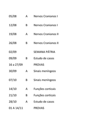 05/08 A Nervos Cranianos I
12/08 B Nervos Cranianos I
19/08 A Nervos Cranianos II
26/08 B Nervos Cranianos II
02/09 SEMANA PÁTRIA
09/09 B Estudo de casos
16 a 27/09 PROVAS
30/09 A Sinais meníngeos
07/10 B Sinais meníngeos
14/10 A Funções corticais
21/10 B Funções corticais
28/10 A Estudo de casos
01 A 14/11 PROVAS
 