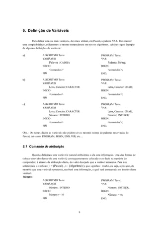 9
6. Definição de Variáveis
Para definir uma ou mais variáveis, devemos utilizar, em Pascal, a palavra VAR. Para manter
uma compatibilidade, utilizaremos a mesma nomenclatura em nossos algoritmos. Abaixo segue Exemplo
de algumas definições de variáveis:
a) ALGORITMO Teste PROGRAM Teste;
VARIÁVEIS VAR
Palavra : CADEIA Palavra: String;
INICIO BEGIN
<comandos> <comandos>;
FIM END.
b) ALGORITMO Teste PROGRAM Teste;
VARIÁVEIS VAR
Letra, Caracter: CARACTER Letra, Caracter: CHAR;
INICIO BEGIN
<comandos> <comandos>;
FIM END.
c) ALGORITMO Teste PROGRAM Teste;
VARIÁVEIS VAR
Letra, Caracter: CARACTER Letra, Caracter: CHAR;
Número: INTEIRO Número: INTEGER;
INICIO BEGIN
<comandos> <comandos>;
FIM END.
Obs.: Os nomes dados as variáveis não podem ser os mesmos nomes de palavras reservadas do
Pascal, tais como PROGRAM, BEGIN, END, VER, etc…
6.1 Comando de atribuição
Quando definimos uma variável é natural atribuirmos a ela uma informação. Uma das formas de
colocar um valor dentro de uma variável, consequentemente colocado este dado na memória do
computador, é através da atribuição direta, do valor desejado que a variável armazena. Para isto
utilizaremos o símbolo ( : = (Pascal) ,  (Algoritmo) ), que significa: recebe, ou seja, a posição, de
memória que uma variável representa, receberá uma informação, a qual será armazenada no interior desta
variável.
Exemplo:
ALGORITMO Teste PROGRAM Teste;
VARIÁVEIS VAR
Número: INTEIRO Número: INTEGER;
INICIO BEGIN
Número  10 Número: =10;
FIM END.
 