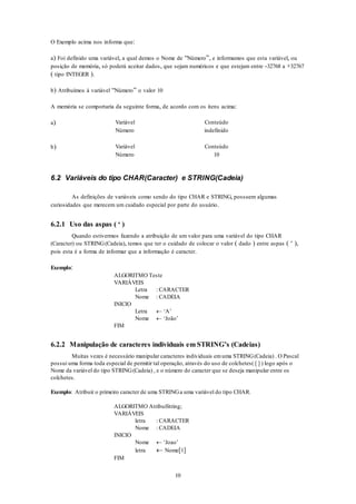 10
O Exemplo acima nos informa que:
a) Foi definido uma variável, a qual demos o Nome de “Número”, e informamos que esta variável, ou
posição de memória, só poderá aceitar dados, que sejam numéricos e que estejam entre -32768 a +32767
( tipo INTEGER ).
b) Atribuímos à variável “Número” o valor 10
A memória se comportaria da seguinte forma, de acordo com os itens acima:
a) Variável Conteúdo
Número indefinido
b) Variável Conteúdo
Número 10
6.2 Variáveis do tipo CHAR(Caracter) e STRING(Cadeia)
As definições de variáveis como sendo do tipo CHAR e STRING, possuem algumas
curiosidades que merecem um cuidado especial por parte do usuário.
6.2.1 Uso das aspas ( ‘ )
Quando estivermos fazendo a atribuição de um valor para uma variável do tipo CHAR
(Caracter) ou STRING(Cadeia), temos que ter o cuidado de colocar o valor ( dado ) entre aspas ( ‘ ),
pois esta é a forma de informar que a informação é caracter.
Exemplo:
ALGORITMO Teste
VARIÁVEIS
Letra : CARACTER
Nome : CADEIA
INICIO
Letra  ‘A’
Nome  ‘João’
FIM
6.2.2 Manipulação de caracteres individuais em STRING’s (Cadeias)
Muitas vezes é necessário manipular caracteres individuais emuma STRING(Cadeia) . O Pascal
possui uma forma toda especial de permitir tal operação, através do uso de colchetes( [ ] ) logo após o
Nome da variável do tipo STRING(Cadeia) , e o número do caracter que se deseja manipular entre os
colchetes.
Exemplo: Atribuir o primeiro caracter de uma STRINGa uma variável do tipo CHAR.
ALGORITMO AtribuiString;
VARIÁVEIS
letra : CARACTER
Nome : CADEIA
INICIO
Nome  ‘Joao’
letra  Nome[1]
FIM
 