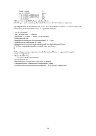29
Renda Liquida %
até R$ 10.000,00 isento
> R$ 10.000,00 até R$ 30.000,00 5%
> R$ 30.000,00 até R$ 60.000,00 10%
> R$ 60.000,00 15%
c) Há umdesconto de R$ 600,00 para cada dependente.
d) Sendo que a renda liquida é igual a renda bruta menos o abatimento de cada dependente.
25) O Departamento de transito do estado anotou dados de acidentes de transito no ultimo ano. Para cada
motorista envolvido no acidente, tem-se as seguintes informações:
- Ano de nascimento;
- Sexo (M - Masculino, F - Feminino)
- Procedência ( 0 - Capital, 1 - Interior, 2 - Outro estado);
Faça umalgoritmo que :
a) Calcule a porcentagemde motoristas commenos de 21 anos;
b) Calcule quantas mulheres são da capital;
c) Calcule quantos motoristas do interior do estado temidade maior que 60 anos;
d) Verifique se existe alguma mulher comidade maior que 60 anos;
R.
26) Suponha que para cada tipo de computador fabricado, a SEI, temos seguintes informações:
- Nome do computador;
- O nome do fabricante;
- e a sua capacidade de armazenamento;
Faça umalgoritmo que:
a) Determine qual o valor da maior capacidade de memória;
b) Determine quantos computadores diferentes a IBM fabrica;
c) Verifique se temalgumcomputador chamado PS/1. Se tiver qual o seu fabricante;
 