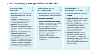 14
ПЕРЕДУМОВИ ДЛЯ ВИХОДУ КРАЇНИ З КАРАНТИНУ
КОНТРОЛЬ НАД
ІНФЕКЦІЄЮ
• Виявлення. Працює чітка система
виявлення інфікованих осіб та їх
контактів
• Ізоляція. Усі інфіковані особи,
контакти до результатів тестування
та групи ризику ізольовані
• Контроль. Працює система
контролю за дотримання правил
ізоляції та покарання за порушення
правил
• Нові соціальні стандарти. Серед
населення існує культура
поводження в умовах пандемії,
перехід до безконтактної економіки
• Математична модель, що дозволяє
постійно та в динаміці оцінювати
готовність медичної системи до
можливого пікового навантаження
та змінювати формат обмежень.
ЗМЕНШЕННЯ ЧИСЛА
ПОСТРАЖДАЛИХ
• Достатня кількість тестувань ПЛР
тестом широкого списку груп ризику
Покращення показників:
• Кількість звернень з симптомами.
В медичну систему поступає менше
звернень з симптомами ГРВІ
• Кількість інфікованих. Кількість
нових інфікованих постійно
зменшується, при зростаючому або
стабільному обсязі тестувань
• Кількість смертей. Обсяги
смертності від COVID-19
зменшуються впродовж тривалого
періоду часу
СПРОМОЖНІСТЬ
МЕДИЧНОЇ СИСТЕМИ
• Повна інвентаризація медичної
системи
• Готовність системи. Лікарні в змозі
прийняти пікову кількість хворих
відповідно до прогнозу
• Готовність до мобілізації. Здатність
в разі необхідності швидко
реагувати на кризові ситуації у
регіонах з недостатньою
спроможністю системи
• Протоколи. Ефективні клінічні
протоколи лікування вірусу та
безпеки медичних працівників
• Система постачання. Забезпечення
медичних закладів ЗІЗ та
необхідною медичною технікою на
постійній основі
1 2 3
 