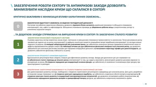 38
ЗАБЕЗПЕЧЕННЯ РОБОТИ СЕКТОРУ ТА АНТИКРИЗОВІ ЗАХОДИ ДОЗВОЛЯТЬ
МІНІМІЗУВАТИ НАСЛІДКИ КРИЗИ ЩО СКЛАЛАСЯ В СЕКТОРІ
ЗАБЕЗПЕЧЕННЯ ВІДСУТНОСТІ ОБМЕЖЕНЬ НА ВЕДЕННЯ ГОСПОДАРСЬКОЇ ДІЯЛЬНОСТІ
Поступове послаблення карантинних обмежень дозволить відновити бізнес-активність української економіки та збільшити споживання
електроенергії, газу, нафти та нафтопродуктів. Збільшення споживання призведе до збереження робочих місць в енергетичному секторі та
уникненню соціальної напруги
0
1
ЗАБЕЗПЕЧЕННЯ ФІНАНСОВОЇ СТАБІЛЬНОСТІ СИСТЕМИ
В умовах карантину сектор енергетики зазнає втрат, пов’язаних зі зменшенням споживання промисловістю та населенням. Ручне регулювання ринку
призвело до падіння цін на ринку електроенергії та дефіциту коштів для покриття операційних витрат виробників електроенергії. Ці наслідки можна
подолати за рахунок: а) ліквідації заборгованостей між учасниками ринку, що забезпечить уникнення зупинки підприємств енергетичної галузі та
дефолту відновлювальних джерел енергії; б) стабілізації оптових цін для забезпечення фінансової ліквідності всіх учасників ринку, що дозволить
забезпечити усіх учасників достатніми коштами для підтримки операційної діяльності; в) поступового перегляду тарифів для домогосподарств, що
дозволить забезпечити фінансову стабільність на ринку
2
ЗАБЕЗПЕЧЕННЯ ПРОЗОРОСТІ РИНКОВИХ ВІДНОСИН
Вдосконалення регуляторної бази створить стимули для ефективного розвитку сектору. Заходи для досягнення цієї цілі спрямовані на:
а) забезпечення сталого переходу до вільного ринку електроенергії та газу, що надасть можливість започаткувати розвиток ринкових відносин та
конкуренцію на ринку; б) створення передумов для модернізації основних фондів, що забезпечить їх оновлення та мінімізацію втрат ресурсу при
транспортуванні та розподілі
3
ЗАБЕЗПЕЧЕННЯ ЕНЕРГЕТИЧНОЇ НЕЗАЛЕЖНОСТІ ТА СТАЛОГО РОЗВИТКУ ЕНЕРГЕТИЧНОЇ СИСТЕМИ
Для довгострокового розвитку сектора, необхідним є створення сприятливого регуляторного середовища для учасників ринку. Для цього, розроблені
антикризові заходи спрямовані на: а) створення умов для нарощування видобутку, що забезпечить скорочення обсягів імпорту енергоресурсів; б)
створення умов для сталого розвитку та модернізації електроенергетичних потужностей, що дозволить оптимізувати роботу енергосистеми; в)
забезпечення нарощування державних резервів та диверсифікації імпорту ресурсів, що забезпечить енергетичну незалежність країни
КРИТИЧНО ВАЖЛИВИМ Є МІНІМІЗАЦІЯ ВПЛИВУ КАРАНТИННИХ ОБМЕЖЕНЬ…
…ТА ДОДАТКОВІ ЗАХОДИ СПРЯМОВАНІ НА ВИРІШЕННЯ КРИЗИ В СЕКТОРІ ТА ЗАБЕЗЕЧЕННІ СТАЛОГО РОЗВИТКУ
 