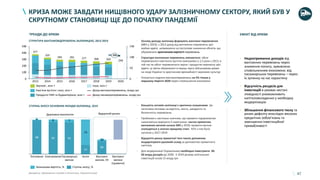 47
КРИЗА МОЖЕ ЗАВДАТИ НИЩІВНОГО УДАРУ ЗАЛІЗНИЧНОМУ СЕКТОРУ, ЯКИЙ БУВ У
СКРУТНОМУ СТАНОВИЩІ ЩЕ ДО ПОЧАТКУ ПАНДЕМІЇ
• Основу доходу залізниці формують вантажні перевезення
(88% у 2019); з 2013 дохід від вантажних перевезень зріс
майже вдвічі, незважаючи на поступове зниження обсягів, що
обумовлено зростанням вартості перевезень
• Структура вантажних перевезень змінюється: обсяг
перевезеного кам’яного вугілля зменшився у 2,5 рази з 2013, в
той час як обсяг перевезеного зерна і продуктів перемолу зріс
вдвічі; ці зміни обумовлені в першу чергу військовими діями
на сході України та зростанням врожайності зернових культур
• Очікується падіння вантажоперевезень на 5% тільки у
першому півріччі 2020 через сповільнення економіки
ТРЕНДИ ДО КРИЗИ
• Більшість активів залізниці є критично зношеними. Це
негативно впливає на вартість, якість, швидкість та
безпечність перевезень
• Проблема є настільки значною, що приватні підприємства
намагаються вирішити її самотужки: частка приватних
вантажних вагонів склала 58% у 2019; приватні вагони
знаходяться у значно кращому стані: 41% з них було
куплено у 2017-2019
• Відкриття ринку приватної тяги також допоможе
модернізувати рухомий склад за допомогою приватного
капіталу
• Для модернізації Укрзалізниці необхідно інвестувати 30-
60 млрд доларів до 2030. У 2019 розмір капітальних
інвестицій склав 15 млрд грн
СТРУКТУРА ВАНТАЖОВІДПРАВЛЕНЬ ЗАЛІЗНИЦЕЮ, 2013-2019
Джерело: Державна служба статистики, Укрзалізниця
ЕФЕКТ ВІД КРИЗИ
• Недоотримання доходів від
вантажних перевезень через
зниження попиту, зумовлене
сповільненням економіки; від
пасажирських перевезень – через
їх зупинку на час карантину
• Відсутність ресурсів для
інвестицій в умовах нестачі
ліквідності унеможливить
капіталовкладення у необхідну
модернізацію
• Збільшення фінансового тиску та
ризик дефолту внаслідок високих
кредитних зобов’язань та
зменшення інвестиційної
привабливості
249
0
50
100
150
0
100
200
300
400
500
20172013 2014 2015 2016 2018
277
325
2019 2020
377
294 292
268 263
-5%
Дохід вантажоперевезень, млрд грн
Зернові , млн т
Кам’яне вугілля і кокс, млн т
Інше, млн т
Продукти ГМК та будматеріали, млн т Дохід пасажироперевезень, млрд грн
СТУПІНЬ ЗНОСУ ОСНОВНИХ ФОНДІВ ЗАЛІЗНИЦІ, 2019
Державна монополія Відкритий ринок
98 94 93
27
73
10
Колія
2
Тепловози
6
Електровози
7
Пасажирські
вагони
90
Вантажні
вагони, УЗ
Вантажні
вагони
(приватні)
Залишкова вартість, % Ступінь зносу, %
 