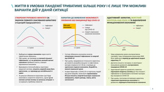 6
СТВОРЕННЯ ГРУПОВОГО ІМУНІТЕТУ ЗА
РАХУНОК ПОВНОГО СКАСУВАННЯ КАРАНТИНУ
(«Сценарій Середньовіччя»)
ЖИТТЯ В УМОВАХ ПАНДЕМІЇ ТРИВАТИМЕ БІЛЬШЕ РОКУ І Є ЛИШЕ ТРИ МОЖЛИВІ
ВАРІАНТИ ДІЙ У ДАНІЙ СИТУАЦІЇ
АДАПТИВНИЙ КАРАНТИН, ЖОРСТКИЙ
КОНТРОЛЬ НАД COVID-19 ТА ВІДНОВЛЕННЯ
ФУНКЦІОНУВАННЯ ЕКОНОМІКИ
• Уряд усвідомлює ризик альтернативних
сценаріїв, тому попередніми рішеннями КМУ
було здійснено перехід до адаптивної моделі
карантину à
• Достатня кількість тестувань та моніторинг
ізольованих дозволять контролювати
поширення COVID-19
• Адаптивний карантин дозволить повністю
підготувати медичну систему до піку кількості
інфікованих та мінімізувати негативні наслідки
від поширення COVID-19
• При цьому, поступова оптимізація карантину
сприятиме відновленню економіки та
дозволить підвищити благополуччя населення
• Відбудеться запуск економіки через зняття
карантинних обмежень
• При цьому, це призведе до великої кількості
інфікованих, що не дозволить великій частині
населення приймати участь у процесі
відновлення економіки
• Враховуючи поточний рівень підготовки
медичної системи, кількість смертей може бути
критичною, що призведе до нестабільності в
країні
• За рахунок обмеження вразливих груп буде
можливість скоротити смертність, однак це не
матиме суттєво впливу на загальну ситуацію та
не вирішить проблему повністю
4
1-2 роки
КАРАНТИН ДО ВИЯВЛЕННЯ МОЖЛИВОСТІ
ЛІКУВАННЯ АБО ВАКЦИНАЦІЇ ВІД COVID-19
1-2
роки
1-2 роки
Шок для
економіки
• Суттєво обмежена економіка означає
мінімізацію кількості інфікованих та смертей
від COVID-19
• При цьому, продовження тотального карантину
до моменту розробки вакцини чи ефективних
методів лікування (12-18 міс.) приведе до
критичного падіння економіки, безробіття,
важкої соціальної кризи
• На фоні боротьби з COVID-19 та порятунку людей
від даної хвороби, може бути спровокована
більша кількість смертей внаслідок соціальних
заворушень, втрати доходу, стресу, росту
злочинності
Інфіковані
Смерті
від COVID-19
Смерті спричинені
колапсом економіки
Інфіковані
Смерті
Інфіковані
Смерті
 