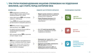 70
ТРИ ГРУПИ РЕКОМЕНДОВАНИХ ІНІЦІАТИВ СПРЯМОВАНІ НА ПОДОЛАННЯ
ВИКЛИКІВ, ЩО СТОЯТЬ ПЕРЕД СЕКТОРОМ МСБ
Джерело: дослідження Info Sapiens (березень 2020) та Advanter Group (квітень 2020), Bureaucracy Index 2018, Світовий банк
ДОСТУП
ДО ФІНАНСІВ
РОЗУМНЕ
РЕГУЛЮВАННЯ ТА
ІНФРАСТРУКТУРА
ПІДТРИМКИ
ДОСТУП
ДО РИНКІВ
ВИКЛИКИ МСБ ЗАВДАННЯ, ЩО ПОТРЕБУЮТЬ ВИРІШЕННЯ РЕКОМЕНДОВАНІ ІНІЦІАТИВИ
• 52% підприємств не впевнені, що
зможуть зберегти рівень зарплат своїх
працівників довше ніж 2 місяці
• Чверть МСБ втрачає 40% своїх доходів
порівняно з 2019 роком
• Тільки 21% МСБ використовує кредити
для фінансування операційної діяльності
• 46% МСБ очікують падіння доходів у
2020 році більш, ніж на 60%
• На відміну від великого бізнесу, МСБ не
захищений довгостроковими
контрактами
• МСБ становить менше 30% у сукупному
експорті товарів і послуг
• 35% МСБ не може перепрофілюватися
у зв’язку з особливостями бізнес-моделі
• Мікро бізнес втрачає суму співставну з
20% середнього річного прибутку на
адміністративні процедури
• Зберегти ділову активність та зайнятість
в МСБ в умовах кризи для подальшого
розвитку після її подолання
• Надати безумовну допомогу МСБ
у вигляді зменшення податкового
навантаження
• Дати МСБ доступ до ринків збуту
за рахунок стимулювання експорту
та державних закупівель
• Зекономити час і кошти МСБ, а також
дати можливість фокусуватися на
розвиткові бізнесу
• Підвищити інституційну спроможність
МСБ для роботи на ринках
• Цифровізувати діяльність МСБ для
пришвидшення росту в майбутньому
 