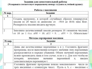 Progr labrab-4-2013-c++