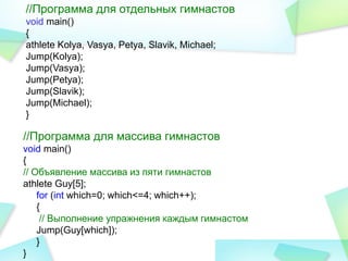//Программа для отдельных гимнастов
void main()
{
athlete Kolya, Vasya, Petya, Slavik, Michael;
Jump(Kolya);
Jump(Vasya);
Jump(Petya);
Jump(Slavik);
Jump(Michael);
}
//Программа для массива гимнастов
void main()
{
// Объявление массива из пяти гимнастов
athlete Guy[5];
for (int which=0; which<=4; which++);
{
// Выполнение упражнения каждым гимнастом
Jump(Guy[which]);
}
}
 