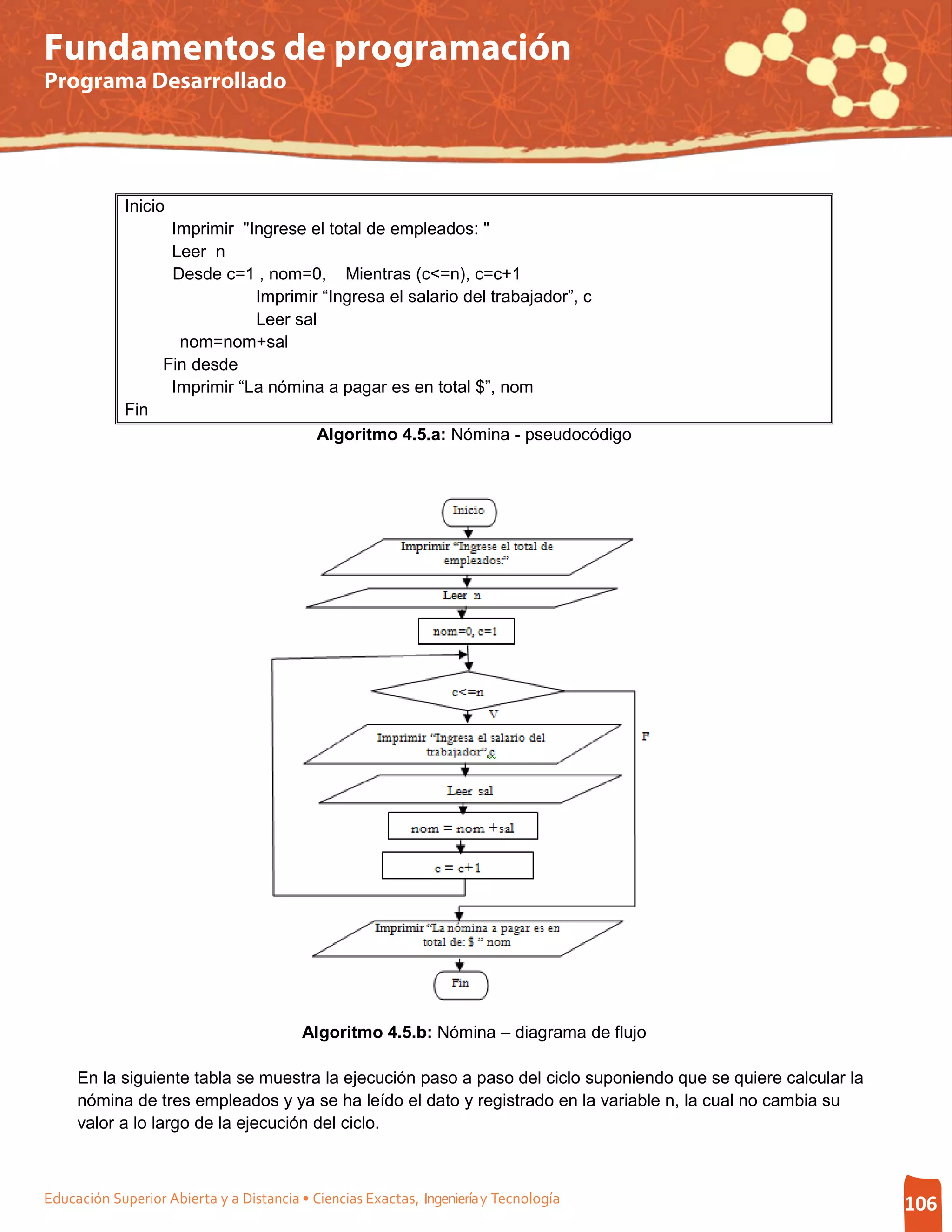 Fundamentos de programación
Programa Desarrollado




             Inicio
                    Imprimir "Ingrese el total de empleados: "
                    Leer n
                    Desde c=1 , nom=0, Mientras (c<=n), c=c+1
                               Imprimir “Ingresa el salario del trabajador”, c
                               Leer sal
                     nom=nom+sal
                   Fin desde
                    Imprimir “La nómina a pagar es en total $”, nom
             Fin
                                            Algoritmo 4.5.a: Nómina - pseudocódigo




                                         Algoritmo 4.5.b: Nómina – diagrama de flujo

     En la siguiente tabla se muestra la ejecución paso a paso del ciclo suponiendo que se quiere calcular la
     nómina de tres empleados y ya se ha leído el dato y registrado en la variable n, la cual no cambia su
     valor a lo largo de la ejecución del ciclo.



Educación Superior Abierta y a Distancia • Ciencias Exactas, Ingeniería y Tecnología                            106
 