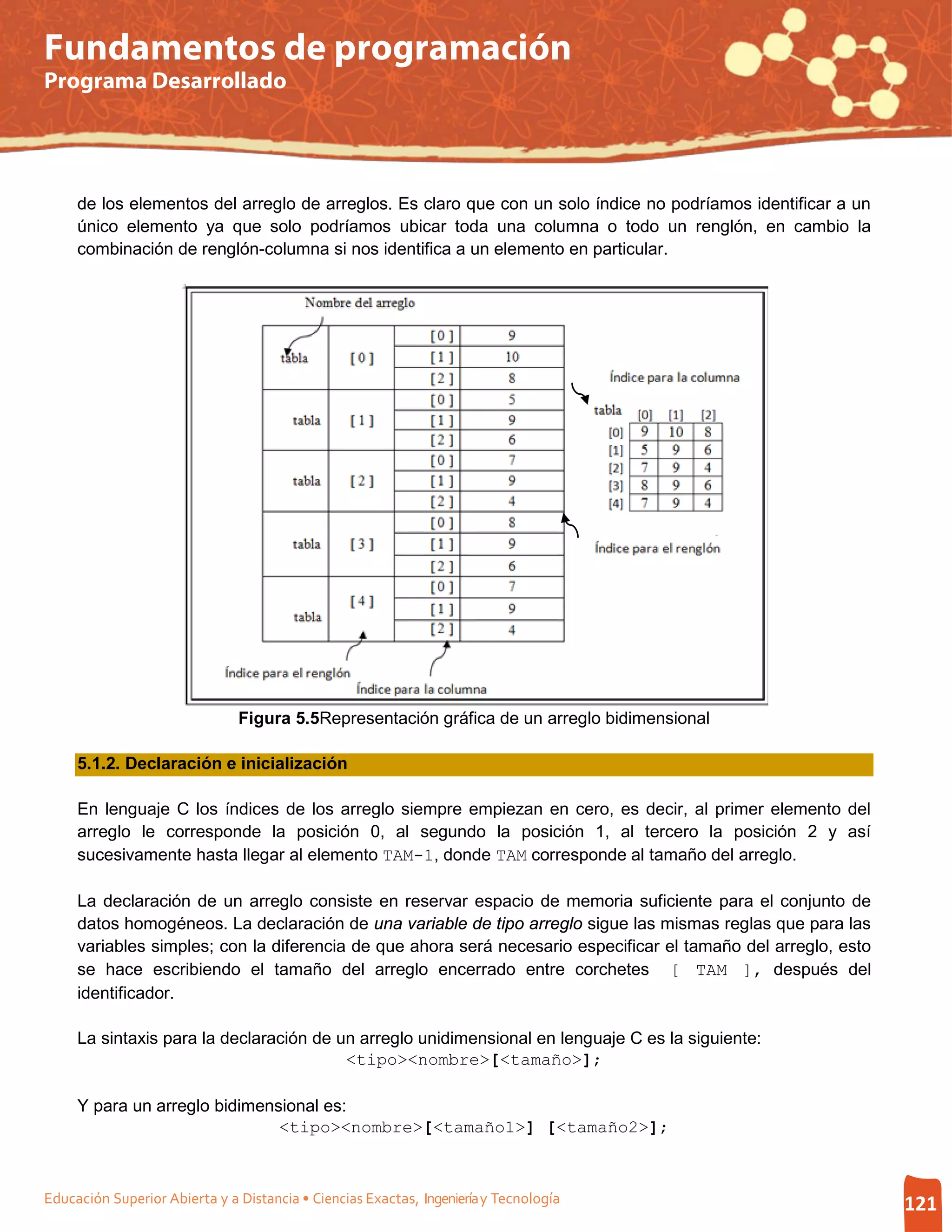 Fundamentos de programación
Programa Desarrollado




     de los elementos del arreglo de arreglos. Es claro que con un solo índice no podríamos identificar a un
     único elemento ya que solo podríamos ubicar toda una columna o todo un renglón, en cambio la
     combinación de renglón-columna si nos identifica a un elemento en particular.




                               Figura 5.5Representación gráfica de un arreglo bidimensional

     5.1.2. Declaración e inicialización

     En lenguaje C los índices de los arreglo siempre empiezan en cero, es decir, al primer elemento del
     arreglo le corresponde la posición 0, al segundo la posición 1, al tercero la posición 2 y así
     sucesivamente hasta llegar al elemento TAM-1, donde TAM corresponde al tamaño del arreglo.

     La declaración de un arreglo consiste en reservar espacio de memoria suficiente para el conjunto de
     datos homogéneos. La declaración de una variable de tipo arreglo sigue las mismas reglas que para las
     variables simples; con la diferencia de que ahora será necesario especificar el tamaño del arreglo, esto
     se hace escribiendo el tamaño del arreglo encerrado entre corchetes [ TAM ], después del
     identificador.

     La sintaxis para la declaración de un arreglo unidimensional en lenguaje C es la siguiente:
                                         <tipo><nombre>[<tamaño>];

     Y para un arreglo bidimensional es:
                               <tipo><nombre>[<tamaño1>] [<tamaño2>];



Educación Superior Abierta y a Distancia • Ciencias Exactas, Ingeniería y Tecnología                            121
 