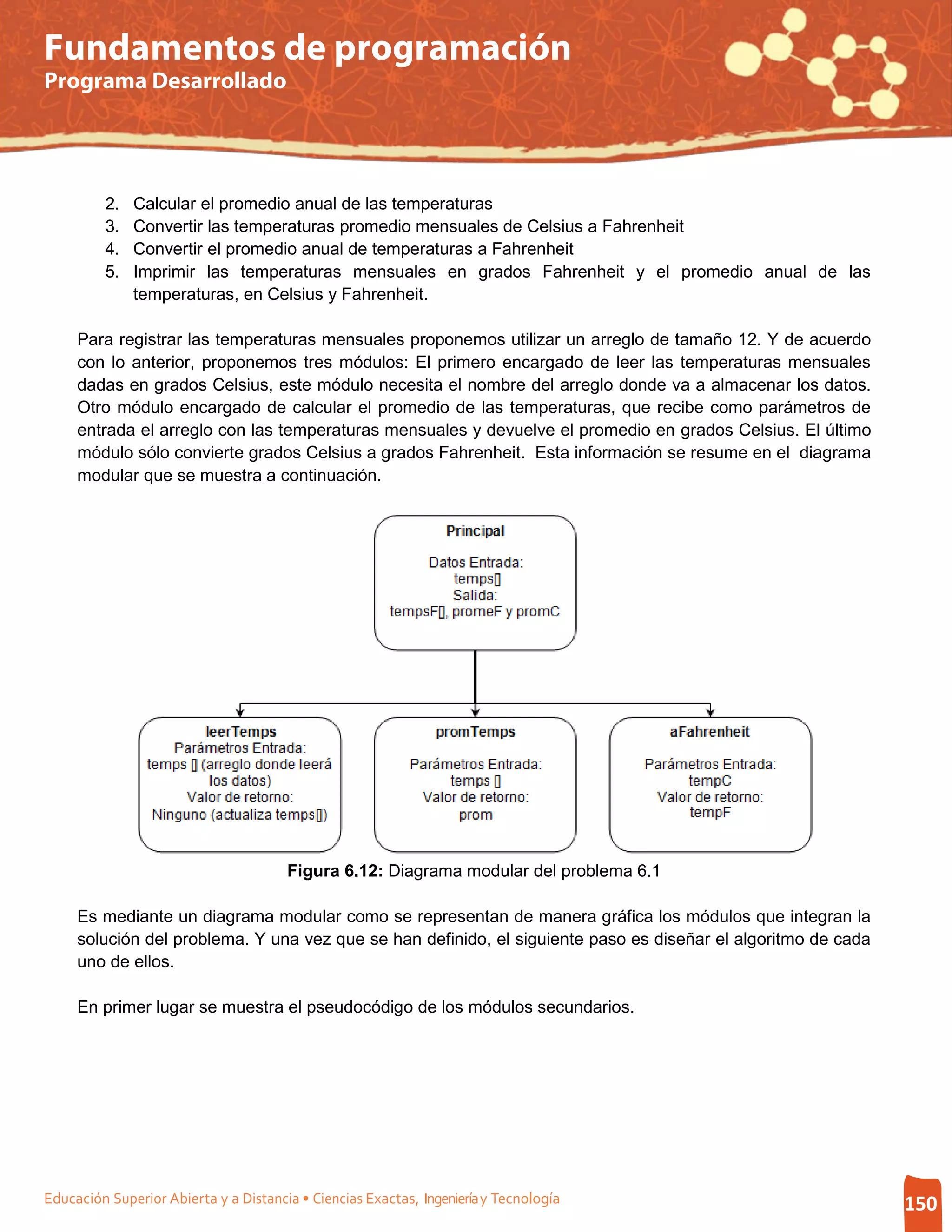 Fundamentos de programación
Programa Desarrollado




         2.   Calcular el promedio anual de las temperaturas
         3.   Convertir las temperaturas promedio mensuales de Celsius a Fahrenheit
         4.   Convertir el promedio anual de temperaturas a Fahrenheit
         5.   Imprimir las temperaturas mensuales en grados Fahrenheit y el promedio anual de las
              temperaturas, en Celsius y Fahrenheit.

     Para registrar las temperaturas mensuales proponemos utilizar un arreglo de tamaño 12. Y de acuerdo
     con lo anterior, proponemos tres módulos: El primero encargado de leer las temperaturas mensuales
     dadas en grados Celsius, este módulo necesita el nombre del arreglo donde va a almacenar los datos.
     Otro módulo encargado de calcular el promedio de las temperaturas, que recibe como parámetros de
     entrada el arreglo con las temperaturas mensuales y devuelve el promedio en grados Celsius. El último
     módulo sólo convierte grados Celsius a grados Fahrenheit. Esta información se resume en el diagrama
     modular que se muestra a continuación.




                                       Figura 6.12: Diagrama modular del problema 6.1

     Es mediante un diagrama modular como se representan de manera gráfica los módulos que integran la
     solución del problema. Y una vez que se han definido, el siguiente paso es diseñar el algoritmo de cada
     uno de ellos.

     En primer lugar se muestra el pseudocódigo de los módulos secundarios.




Educación Superior Abierta y a Distancia • Ciencias Exactas, Ingeniería y Tecnología                           150
 