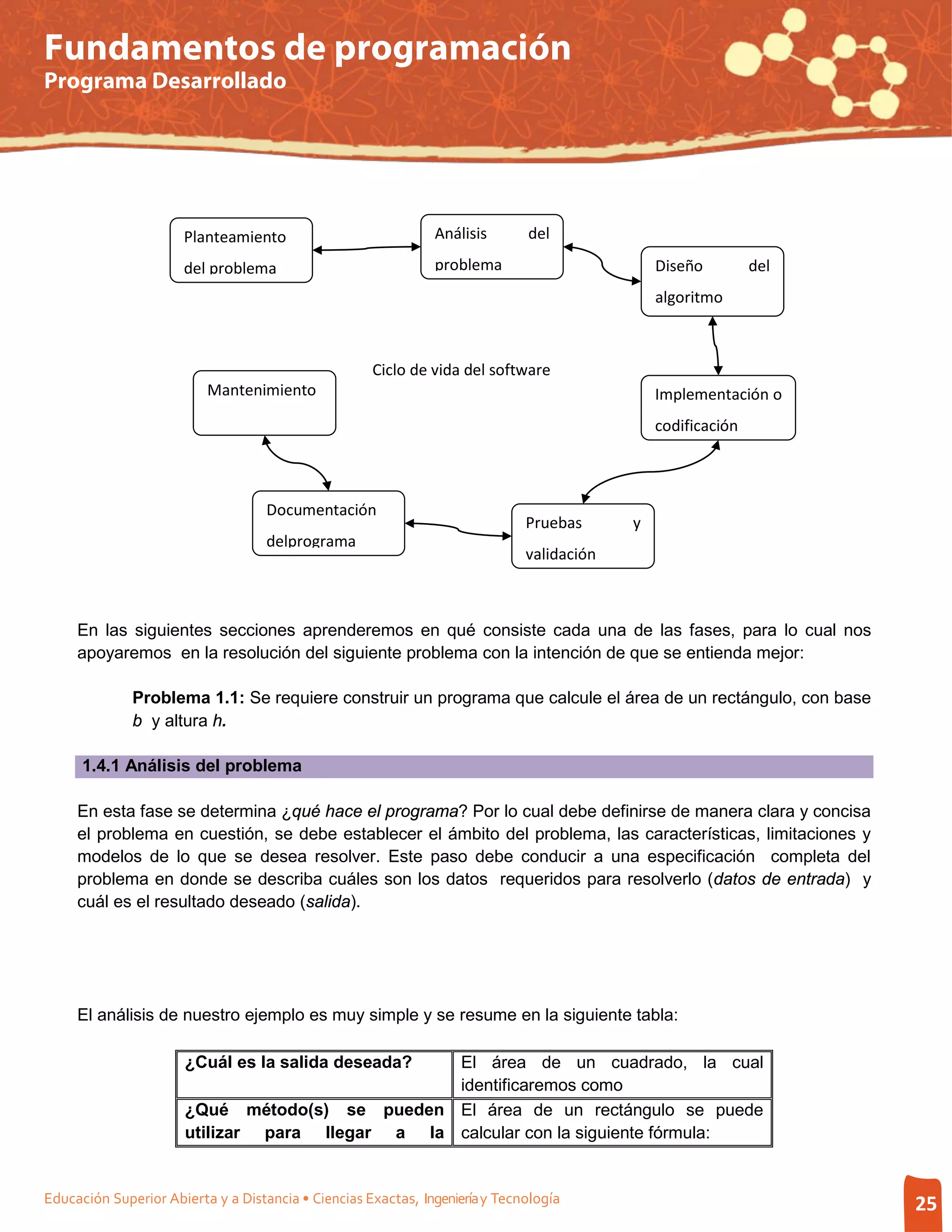 Fundamentos de programación
Programa Desarrollado




                      Planteamiento                            Análisis       del

                      del problema                             problema                        Diseño         del
                                                                                               algoritmo



                                                     Ciclo de vida del software
                          Mantenimiento                                                        Implementación o
                                                                                               codificación



                                    Documentación
                                                                              Pruebas      y
                                    delprograma
                                                                              validación



     En las siguientes secciones aprenderemos en qué consiste cada una de las fases, para lo cual nos
     apoyaremos en la resolución del siguiente problema con la intención de que se entienda mejor:

              Problema 1.1: Se requiere construir un programa que calcule el área de un rectángulo, con base
              b y altura h.

      1.4.1 Análisis del problema

     En esta fase se determina ¿qué hace el programa? Por lo cual debe definirse de manera clara y concisa
     el problema en cuestión, se debe establecer el ámbito del problema, las características, limitaciones y
     modelos de lo que se desea resolver. Este paso debe conducir a una especificación completa del
     problema en donde se describa cuáles son los datos requeridos para resolverlo (datos de entrada) y
     cuál es el resultado deseado (salida).




     El análisis de nuestro ejemplo es muy simple y se resume en la siguiente tabla:

                      ¿Cuál es la salida deseada?
                                                El área de un cuadrado, la cual
                                                identificaremos como
                      ¿Qué método(s) se pueden El área de un rectángulo se puede
                      utilizar para llegar a la calcular con la siguiente fórmula:


Educación Superior Abierta y a Distancia • Ciencias Exactas, Ingeniería y Tecnología                                25
 