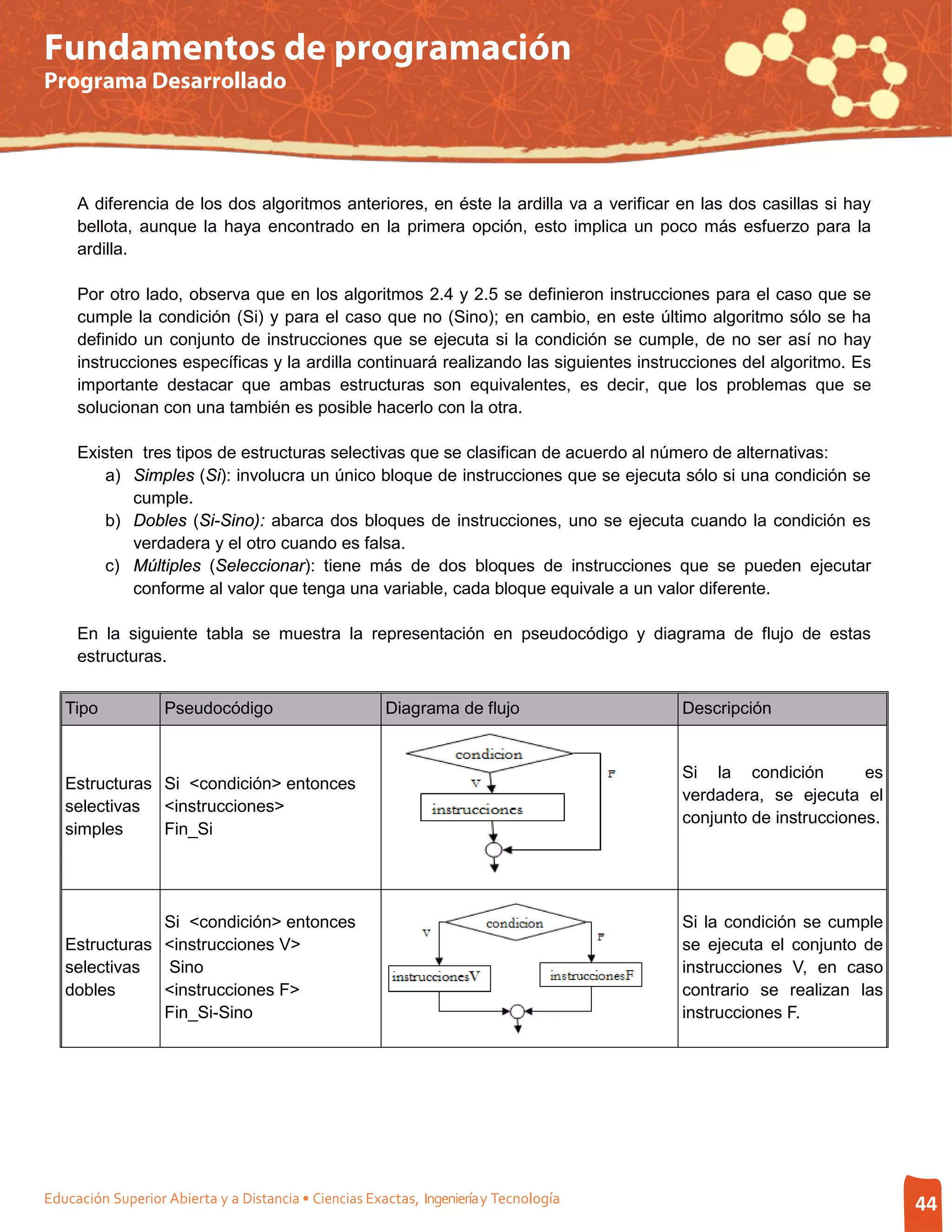 Fundamentos de programación
Programa Desarrollado




     A diferencia de los dos algoritmos anteriores, en éste la ardilla va a verificar en las dos casillas si hay
     bellota, aunque la haya encontrado en la primera opción, esto implica un poco más esfuerzo para la
     ardilla.

     Por otro lado, observa que en los algoritmos 2.4 y 2.5 se definieron instrucciones para el caso que se
     cumple la condición (Si) y para el caso que no (Sino); en cambio, en este último algoritmo sólo se ha
     definido un conjunto de instrucciones que se ejecuta si la condición se cumple, de no ser así no hay
     instrucciones específicas y la ardilla continuará realizando las siguientes instrucciones del algoritmo. Es
     importante destacar que ambas estructuras son equivalentes, es decir, que los problemas que se
     solucionan con una también es posible hacerlo con la otra.

     Existen tres tipos de estructuras selectivas que se clasifican de acuerdo al número de alternativas:
         a) Simples (Si): involucra un único bloque de instrucciones que se ejecuta sólo si una condición se
            cumple.
         b) Dobles (Si-Sino): abarca dos bloques de instrucciones, uno se ejecuta cuando la condición es
            verdadera y el otro cuando es falsa.
         c) Múltiples (Seleccionar): tiene más de dos bloques de instrucciones que se pueden ejecutar
            conforme al valor que tenga una variable, cada bloque equivale a un valor diferente.

     En la siguiente tabla se muestra la representación en pseudocódigo y diagrama de flujo de estas
     estructuras.


   Tipo            Pseudocódigo                        Diagrama de flujo               Descripción


                                                                                       Si la condición         es
   Estructuras Si <condición> entonces
                                                                                       verdadera, se ejecuta el
   selectivas <instrucciones>
                                                                                       conjunto de instrucciones.
   simples     Fin_Si




               Si <condición> entonces                                                 Si la condición se cumple
   Estructuras <instrucciones V>                                                       se ejecuta el conjunto de
   selectivas  Sino                                                                    instrucciones V, en caso
   dobles      <instrucciones F>                                                       contrario se realizan las
               Fin_Si-Sino                                                             instrucciones F.




Educación Superior Abierta y a Distancia • Ciencias Exactas, Ingeniería y Tecnología                                44
 