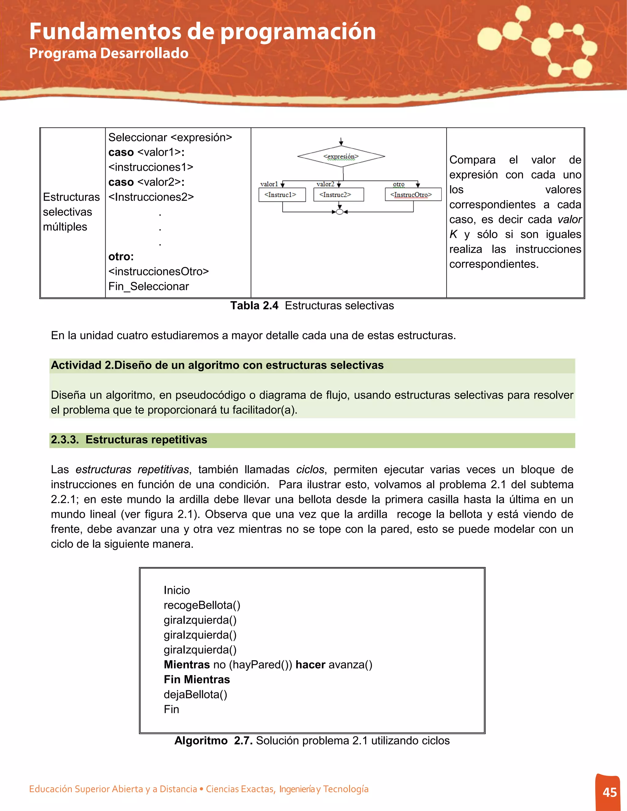 Fundamentos de programación
Programa Desarrollado




               Seleccionar <expresión>
               caso <valor1>:
                                                                                        Compara el valor de
               <instrucciones1>
                                                                                        expresión con cada uno
               caso <valor2>:
                                                                                        los               valores
   Estructuras <Instrucciones2>
                                                                                        correspondientes a cada
   selectivas            .
                                                                                        caso, es decir cada valor
   múltiples             .
                                                                                        K y sólo si son iguales
                         .
                                                                                        realiza las instrucciones
               otro:
                                                                                        correspondientes.
               <instruccionesOtro>
               Fin_Seleccionar
                                                 Tabla 2.4 Estructuras selectivas

     En la unidad cuatro estudiaremos a mayor detalle cada una de estas estructuras.

     Actividad 2.Diseño de un algoritmo con estructuras selectivas

     Diseña un algoritmo, en pseudocódigo o diagrama de flujo, usando estructuras selectivas para resolver
     el problema que te proporcionará tu facilitador(a).

     2.3.3. Estructuras repetitivas

     Las estructuras repetitivas, también llamadas ciclos, permiten ejecutar varias veces un bloque de
     instrucciones en función de una condición. Para ilustrar esto, volvamos al problema 2.1 del subtema
     2.2.1; en este mundo la ardilla debe llevar una bellota desde la primera casilla hasta la última en un
     mundo lineal (ver figura 2.1). Observa que una vez que la ardilla recoge la bellota y está viendo de
     frente, debe avanzar una y otra vez mientras no se tope con la pared, esto se puede modelar con un
     ciclo de la siguiente manera.



                                 Inicio
                                 recogeBellota()
                                 giraIzquierda()
                                 giraIzquierda()
                                 giraIzquierda()
                                 Mientras no (hayPared()) hacer avanza()
                                 Fin Mientras
                                 dejaBellota()
                                 Fin

                                   Algoritmo 2.7. Solución problema 2.1 utilizando ciclos



Educación Superior Abierta y a Distancia • Ciencias Exactas, Ingeniería y Tecnología                                45
 