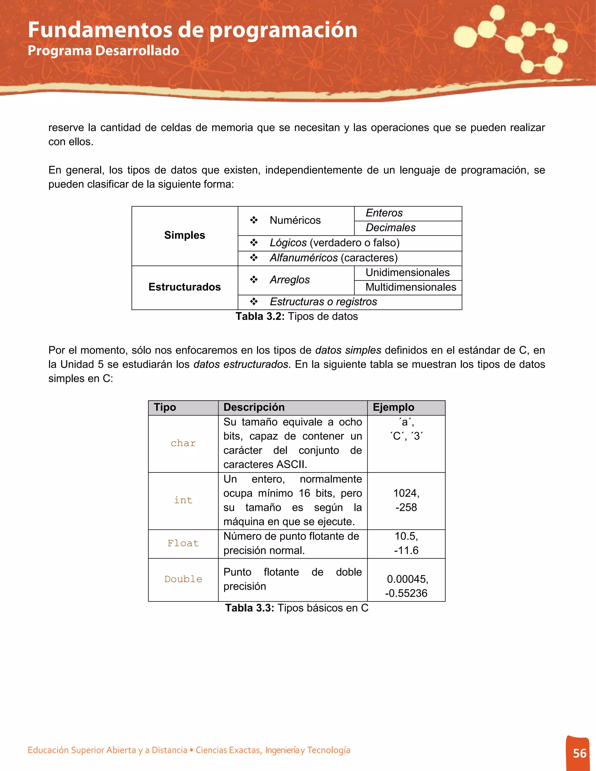 Fundamentos de programación
Programa Desarrollado




     reserve la cantidad de celdas de memoria que se necesitan y las operaciones que se pueden realizar
     con ellos.

     En general, los tipos de datos que existen, independientemente de un lenguaje de programación, se
     pueden clasificar de la siguiente forma:

                                                                                Enteros
                                                             Numéricos
                                                                                Decimales
                                   Simples
                                                         Lógicos (verdadero o falso)
                                                         Alfanuméricos (caracteres)
                                                                                Unidimensionales
                                                         Arreglos
                               Estructurados                                    Multidimensionales
                                                         Estructuras o registros
                                                      Tabla 3.2: Tipos de datos


     Por el momento, sólo nos enfocaremos en los tipos de datos simples definidos en el estándar de C, en
     la Unidad 5 se estudiarán los datos estructurados. En la siguiente tabla se muestran los tipos de datos
     simples en C:

                                Tipo              Descripción                 Ejemplo
                                                  Su tamaño equivale a ocho        ´a´,
                                                  bits, capaz de contener un     ´C´, ´3´
                                     char
                                                  carácter del conjunto de
                                                  caracteres ASCII.
                                                  Un entero, normalmente
                                                  ocupa mínimo 16 bits, pero      1024,
                                     int
                                                  su tamaño es según la           -258
                                                  máquina en que se ejecute.
                                                  Número de punto flotante de     10.5,
                                    Float
                                                  precisión normal.               -11.6

                                                  Punto flotante         de     doble
                                   Double                                                0.00045,
                                                  precisión
                                                                                        -0.55236
                                                   Tabla 3.3: Tipos básicos en C




Educación Superior Abierta y a Distancia • Ciencias Exactas, Ingeniería y Tecnología                           56
 