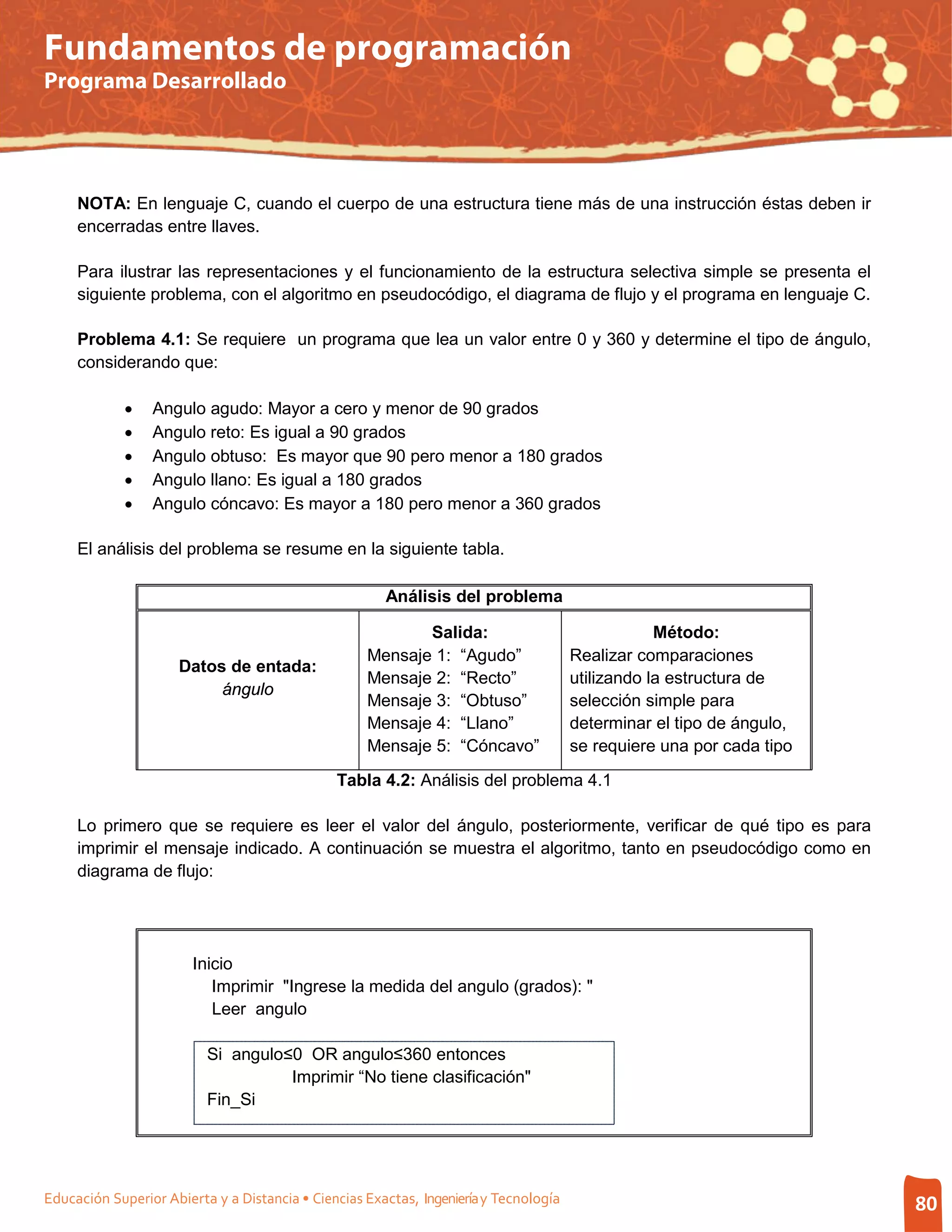 Fundamentos de programación
Programa Desarrollado




     NOTA: En lenguaje C, cuando el cuerpo de una estructura tiene más de una instrucción éstas deben ir
     encerradas entre llaves.

     Para ilustrar las representaciones y el funcionamiento de la estructura selectiva simple se presenta el
     siguiente problema, con el algoritmo en pseudocódigo, el diagrama de flujo y el programa en lenguaje C.

     Problema 4.1: Se requiere un programa que lea un valor entre 0 y 360 y determine el tipo de ángulo,
     considerando que:

             •   Angulo agudo: Mayor a cero y menor de 90 grados
             •   Angulo reto: Es igual a 90 grados
             •   Angulo obtuso: Es mayor que 90 pero menor a 180 grados
             •   Angulo llano: Es igual a 180 grados
             •   Angulo cóncavo: Es mayor a 180 pero menor a 360 grados

     El análisis del problema se resume en la siguiente tabla.

                                                       Análisis del problema

                                                           Salida:                                 Método:
                                                    Mensaje 1: “Agudo”                 Realizar comparaciones
                     Datos de entada:
                                                    Mensaje 2: “Recto”                 utilizando la estructura de
                          ángulo
                                                    Mensaje 3: “Obtuso”                selección simple para
                                                    Mensaje 4: “Llano”                 determinar el tipo de ángulo,
                                                    Mensaje 5: “Cóncavo”               se requiere una por cada tipo

                                               Tabla 4.2: Análisis del problema 4.1

     Lo primero que se requiere es leer el valor del ángulo, posteriormente, verificar de qué tipo es para
     imprimir el mensaje indicado. A continuación se muestra el algoritmo, tanto en pseudocódigo como en
     diagrama de flujo:




                        Inicio
                           Imprimir "Ingrese la medida del angulo (grados): "
                           Leer angulo

                          Si angulo≤0 OR angulo≤360 entonces
                                    Imprimir “No tiene clasificación"
                          Fin_Si




Educación Superior Abierta y a Distancia • Ciencias Exactas, Ingeniería y Tecnología                                   80
 