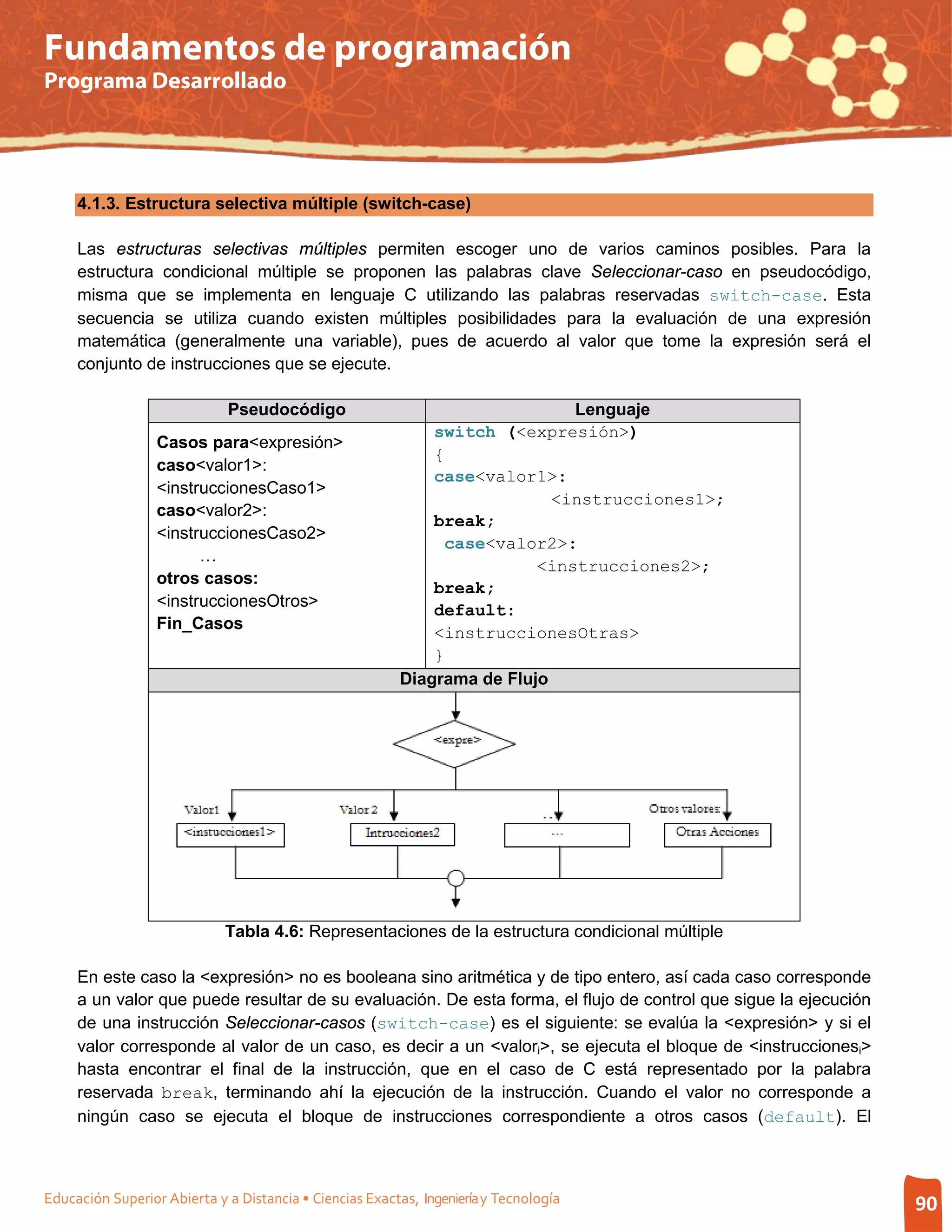 Fundamentos de programación
Programa Desarrollado




     4.1.3. Estructura selectiva múltiple (switch-case)

     Las estructuras selectivas múltiples permiten escoger uno de varios caminos posibles. Para la
     estructura condicional múltiple se proponen las palabras clave Seleccionar-caso en pseudocódigo,
     misma que se implementa en lenguaje C utilizando las palabras reservadas switch-case. Esta
     secuencia se utiliza cuando existen múltiples posibilidades para la evaluación de una expresión
     matemática (generalmente una variable), pues de acuerdo al valor que tome la expresión será el
     conjunto de instrucciones que se ejecute.

                             Pseudocódigo                                    Lenguaje
                                                             switch (<expresión>)
                  Casos para<expresión>
                                                             {
                  caso<valor1>:
                                                             case<valor1>:
                  <instruccionesCaso1>
                                                                           <instrucciones1>;
                  caso<valor2>:
                                                             break;
                  <instruccionesCaso2>
                                                              case<valor2>:
                        …
                                                                         <instrucciones2>;
                  otros casos:
                                                             break;
                  <instruccionesOtros>
                                                             default:
                  Fin_Casos
                                                             <instruccionesOtras>
                                                             }
                                                         Diagrama de Flujo




                             Tabla 4.6: Representaciones de la estructura condicional múltiple

     En este caso la <expresión> no es booleana sino aritmética y de tipo entero, así cada caso corresponde
     a un valor que puede resultar de su evaluación. De esta forma, el flujo de control que sigue la ejecución
     de una instrucción Seleccionar-casos (switch-case) es el siguiente: se evalúa la <expresión> y si el
     valor corresponde al valor de un caso, es decir a un <valori>, se ejecuta el bloque de <instruccionesi>
     hasta encontrar el final de la instrucción, que en el caso de C está representado por la palabra
     reservada break, terminando ahí la ejecución de la instrucción. Cuando el valor no corresponde a
     ningún caso se ejecuta el bloque de instrucciones correspondiente a otros casos (default). El



Educación Superior Abierta y a Distancia • Ciencias Exactas, Ingeniería y Tecnología                             90
 
