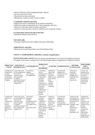 • Buscar informació sobre la pròpia parròquia i diòcesi.
• Fer una síntesi de la Unitat.
• Memoritzar les frases de síntesi.
• Memoritzar i traduir les frases resum en anglés.
5. Autonomia i iniciativa personal.
• Reflexionar sobre la importància de la jerarquia eclesiàstica.
• Reflexionar sobre la importància de la vida consagrada i dels laics.
• Observar i reflexionar sobre la pròpia experiència.
• Apreciar la tasca que duen a terme els membres de la comunitat cristiana.
6. Coneixement i interacció amb el món físic.
• Identificar distintes zones del món.
VOCABULARI:
• Jerarquia, Església universal, Església diocesana. Bisbe,Papa.
APRENEM EN ANGLÉS:
• Hierarchy,Universal Church,Diocesan Church,Bishop, Pope.
UNITAT 7: COMPARTIR EL TRESOR. La missió evangelitzadora
INTENCIONS EDUCATIVES: Que els alumnes aprofundisquen en la missió de l’Església d’anunciar
l’Evangeli a tota la gent i coneguen com s’ha desenvolupat aqueixa evangelització al llarg de la història.
OBJECTIUS
UNITAT
CONTINGUTS
REFERENCIALS
CONEIXEMENTS
HABILITATS
I
DESTRESES
ACTITUDS COMPETÈNCIES
CRITERIS
D’AVALUACIÓ
INDICADORS
PER A
AVALUAR
• Aprofundir en
el significat de
la missió
d’evangelitzar
encomanada
per Jesucrist a
l’Església.
• Jesús crida i envia
els seus deixebles per
tot el món per
continuar la seua
obra de salvació.
La vinguda i
presència de l’Esperit
Sant. L’expansió de
l’Església. (13)
• La missió de
l’Església.
• Els missioners.
• L’evangelització.
• Localització,
lectura i
comentari d’una
citació bíblica.
• Observació i
comentari
d’imatges.
• Lectura i
comentari d’un
article sobre una
missionera
espanyola.
• Recerca en un
diccionari de
distintes
paraules.
• Reflexionar
sobre el que
impulsa un
missioner a
dedicar la seua
vida a aqueixa
tasca.
• Valorar i
respectar
l’activitat
missionera.
• Comunicació
lingüística. (1)
• Social i cívica. (2)
• Aprendre a
aprendre. (4)
• Descriure la
missió dels
membres de
l’Església com a
continuïtat de la
missió de
Jesucrist. (8)
• Coneix i sap
expressar quina
és la missió que
Jesucrist va
encomanar als
seus deixebles i
l’activitat que
exerceixen els
missioners.
• Presentar els
apòstols i els
seus
col·laboradors
com els
primers
missioners, i
destacar la
figura de sant
Pau.
• Jesús crida i envia
els seus deixebles per
tot el món per
continuar la seua
obra de salvació.
La vinguda i
presència de l’Esperit
Sant. L’expansió de
l’Església. (13)
• Els primers
missioners.
• Àmbits
d’evangelització dels
primers cristians.
• Els viatges de sant
Pau.
• Les cartes de sant
Pau.
• Observació i
comentari
d’imatges.
• Observació i
anàlisi d’un
mapa amb els
viatges de sant
Pau i un altre del
Pròxim Orient.
• Localització,
lectura i
comentari de
citacions
bíbliques.
• Valorar el
respecte als
primers
missioners, la
majoria dels
quals van
donar la seua
vida per
evangelitzar.
• Comunicació
lingüística. (1)
• Aprendre a
aprendre. (4)
• Coneixement i
interacció amb el món
físic. (6)
• Raonar el valor
de la llibertat i la
responsabilitat de
els propis actes a
la llum de
l’Evangeli, i saber
aplicar el
manament de
l’amor a les
situacions
quotidianes. (12)
• Identifica els
apòstols com els
primers
missioners i sap
explicar en què
consistia la seua
activitat
missionera.
• Coneix i sap
explicar la
tradició sobre
sant Jaume i
l’origen del camí
de Sant Jaume.
 