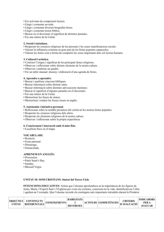 • Fer activitats de comprensió lectora.
• Llegir i comentar un relat.
• Llegir i comentar diverses biografies breus.
• Llegir i comentar textos bíblics.
• Buscar en el diccionari el significat de distintes paraules.
• Fer una síntesi de la Unitat.
2. Social i ciutadana.
• Respectar les creences religioses de les persones i les seues manifestacions socials.
• Valorar la influència cristiana en gran part de les festes populars espanyoles.
• Valorar les festes com a forma de compartir les coses importants dels col·lectius humans.
3. Cultural i artística.
• Conéixer l’origen i significat de les principals festes religioses.
• Observar i reflexionar sobre distints elements de la nostra cultura.
• Observar i analitzar un quadre.
• Fer un taller manual: disseny i elaboració d’una agenda de festes.
4. Aprendre a aprendre.
• Buscar i analitzar citacions bíbliques.
• Buscar informació sobre distints sants.
• Buscar informació sobre distintes advocacions marianes.
• Buscar el significat d’algunes paraules en el diccionari.
• Fer una síntesi de la Unitat.
• Memoritzar les frases de síntesi.
• Memoritzar i traduir les frases resum en anglés.
5. Autonomia i iniciativa personal.
• Reflexionar sobre la notable presència del cristià en les nostres festes populars.
• Respectar les creences religioses dels altres.
• Respectar els elements religiosos de la nostra cultura
• Observar i reflexionar sobre la pròpia experiència.
6. Coneixement i interacció amb el món físic.
• Localitzar llocs en el mapa.
VOCABULARI:
• Romeria.
• Festa patronal.
• Diumenge.
• Immaculada.
APRENEM EN ANGLÉS:
• Procession.
• Patró Saint’s Day.
• Sunday.
• Blessed Virgin.
UNITAT 10: SOM CRISTIANS. Síntesi del Tercer Cicle
INTENCIONS EDUCATIVES: Volem que l’alumne aprofundisca en la importància de les figures de
Jesús, Maria, l’Esperit Sant i l’Església per a tots els cristians, coneixent-ne la vida, identificant-ne l’obra
i agafant-ne l’exemple. Que l’alumne recorde els continguts més importants introduïts durant la Primària.
OBJECTIUS
UNITAT
CONTINGUTS
REFERENCIALS
CONEIXEMENTS
HABILITATS
I
DESTRESES
ACTITUDS COMPETÈNCIES
CRITERIS
D’AVALUACIÓ
INDICADORS
PER A
AVALUAR
 