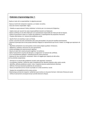 - Estàndars d’aprenentatge bloc 1:
-Explica el valor de la respectabilitat i la dignitat personal.
- Raona el sentit del compromís respecte a un mateix i als altres.
- Actua de manera respectable i digna.
- Treballa en equip valorant l'esforç individual i col·lectiu per a la consecució d'objectius.
- Explica raons per assumir les seves responsabilitats durant la col·laboració.
- Genera confiança en els altres efectuant una autoavaluació responsable de l'execució de les tasques.
- Utilitza el pensament creatiu en l'anàlisi de problemes i el plantejament de propostes d'actuació.
- Proposa alternatives a la resolució de problemes socials.
- Sap fer front a la incertesa, la por o el fracàs.
- Coneix i assumeix els trets característics de la seva personalitat i els posa de manifest assertivament.
- Expressa la percepció de la seva pròpia identitat integrant la representació que fa de si mateix i la imatge que expressen els
altres.
- Manifesta verbalment una visió positiva de les seves pròpies qualitats i limitacions.
- Reflexiona, sintetitza i estructura els seus pensaments.
- Utilitza estratègies de reestructuració cognitiva.
- Descriu el valor de la reestructuració cognitiva i la resiliència.
- Aplica l'autocontrol a la presa de decisions, la negociació i la resolució de conflictes.
- Fa un reconeixement adequat i I dentificació de les seves emocions.
- Expressa els seus sentiments, necessitats i drets a la vegada que respecta els dels altres
en les activitats cooperatives.
- Participa en la solució dels problemes escolars amb seguretat i motivació.
- Fa propostes creatives i utilitza les seves competències per abordar projectes sobre valors socials.
- Identifica, defineix problemes socials i cívics i implanta solucions potencialment efectives.
- Defineix i formula clarament problemes de convivència.
- Raona la importància de la iniciati va privada en la vida econòmica i social.
- Sospesa les conseqüències de les seves accions.
- Desenvolupa actituds de respecte i solidaritat cap als altres en situacions formals i informals d'interacció social.
- Utilitza el pensament conseqüencial per prendre decisions ètiques.
 
