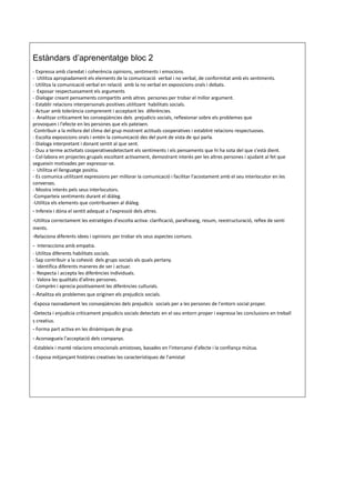 Estàndars d’aprenentatge bloc 2
- Expressa amb claredat i coherència opinions, sentiments i emocions.
- Utilitza apropiadament els elements de la comunicació verbal i no verbal, de conformitat amb els sentiments.
- Utilitza la comunicació verbal en relació amb la no verbal en exposicions orals i debats.
- Exposar respectuosament els arguments
- Dialogar creant pensaments compartits amb altres persones per trobar el millor argument.
- Establir relacions interpersonals positives utilitzant habilitats socials.
- Actuar amb tolerància comprenent i acceptant les diferències.
- Analitzar críticament les conseqüències dels prejudicis socials, reflexionar sobre els problemes que
provoquen i l'efecte en les persones que els pateixen.
-Contribuir a la millora del clima del grup mostrant actituds cooperatives i establint relacions respectuoses.
- Escolta exposicions orals i entén la comunicació des del punt de vista de qui parla.
- Dialoga interpretant i donant sentit al que sent.
- Duu a terme activitats cooperativesdetectant els sentiments i els pensaments que hi ha sota del que s'està dient.
- Col·labora en projectes grupals escoltant activament, demostrant interès per les altres persones i ajudant al fet que
segueixin motivades per expressar-se.
- Utilitza el llenguatge positiu.
- Es comunica utilitzant expressions per millorar la comunicació i facilitar l'acostament amb el seu interlocutor en les
converses.
- Mostra interès pels seus interlocutors.
-Comparteix sentiments durant el diàleg.
-Utilitza els elements que contribueixen al diàleg.
- Infereix i dóna el sentit adequat a l'expressió dels altres.
-Utilitza correctament les estratègies d'escolta activa: clarificació, parafraseig, resum, reestructuració, reflex de senti
ments.
-Relaciona diferents idees i opinions per trobar els seus aspectes comuns.
- Interacciona amb empatia.
- Utilitza diferents habilitats socials.
- Sap contribuir a la cohesió dels grups socials als quals pertany.
- Identifica diferents maneres de ser i actuar.
- Respecta i accepta les diferències individuals.
- Valora les qualitats d'altres persones.
- Comprèn i aprecia positivament les diferències culturals.
- Analitza els problemes que originen els prejudicis socials.
-Exposa raonadament les conseqüències dels prejudicis socials per a les persones de l'entorn social proper.
-Detecta i enjudicia críticament prejudicis socials detectats en el seu entorn proper i expressa les conclusions en treball
s creatius.
- Forma part activa en les dinàmiques de grup.
- Aconsegueix l'acceptació dels companys.
-Estableix i manté relacions emocionals amistoses, basades en l'intercanvi d'afecte i la confiança mútua.
- Exposa mitjançant històries creatives les característiques de l'amistat
 