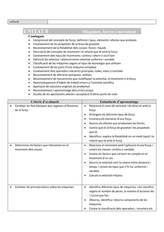 cultural
UNITAT 8 Màquines, forces i moviment
Continguts
 Comprensió del concepte de força: definició i tipus, elements i efectes que produeix
 Coneixement de les propietats de la força de gravetat
 Reconeixement de la flotabilitat dels cossos: forces i líquids
 Descripció del concepte de moviment i la relació que té amb la força
 Coneixement dels tipus de moviments: continu i altern o oscil·lant
 Definició de velocitat i distinció entre velocitat uniforme i variable
 Classificació de les màquines segons el tipus de tecnologia que utilitzen
 Coneixement de les parts d’una màquina complexa
 Coneixement dels operadors mecànics principals: rodes, eixos o corrioles
 Reconeixement de diferents polispasts: utilitats
 Reconeixement de mecanismes que modifiquen la velocitat, el moviment o la força
 Desenvolupament d’hàbits de treball entorn a l’activitat científica
 Aportació de solucions originals als problemes
 Reconeixement i aprenentatge dels errors propis
 Escolta de les aportacions alienes i acceptació d’altres punts de vista
Criteris d’avaluació Estàndards d’aprenentatge
 Conéixer les lleis bàsiques que regeixen el fenomen
de la força.
 Relaciona el canvi de velocitat i de direcció amb la
força.
 Distingeix els diferents tipus de força.
 Enumera els elements d’una força.
 Descriu els efectes que produeixen les forces.
 Coneix què és la força de gravetat i les propietats
que té.
 Identifica i explica la flotabilitat en un medi líquid i la
relació que té amb la força.
 Determinar els factors que intervenen en el
moviment dels cossos.
 Relaciona el moviment amb l’aplicació d’una força, i
coneix les classes: continu o variable.
 Coneix els factors que cal tenir en compte en el
moviment d’un cos.
 Descriu la velocitat com la relació entre distància i
temps, i coneix els tipus que n’hi ha: uniforme i
variable.
 Calcula la velocitat mitjana.
 Conéixer els principis bàsics sobre les màquines.  Identifica diferents tipus de màquines, i les classifica
segons el nombre de peces, la manera d’accionar-les
i l’acció que fan.
 Observa, identifica i descriu components de les
màquines.
 Coneix la classificació dels operadors, i enumera els
 