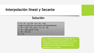 Interpolación lineal y Secante
Solución
•
y = y0 + (y1 – y0) * [(x – x0) ÷ (x1 – x0)].
Luego se sustituyen los valores correspondientes:
y = 91 + (135 – 91) * [(3,5 – 3) ÷ (4 – 3)]
y = 91 + (44)* [(0,5) ÷ (1)]
y = 91 + 44 * 0,5
y = 113.
Así se obtiene que para un tiempo de 3,5
horas, la cantidad de bacterias es 113, que
representa un nivel intermedio entre el
volumen de bacterias existentes en los
tiempos de 3 y 4 horas.
 