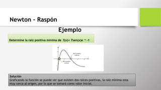 Newton – Raspón
Ejemplo
Determine la raíz positiva mínima de f(x)= 7sen(x)e –x -1
Solución
Graficando la función se puede ver que existen dos raíces positivas, la raíz mínima esta
muy cerca al origen, por lo que se tomará como valor inicial.
 
